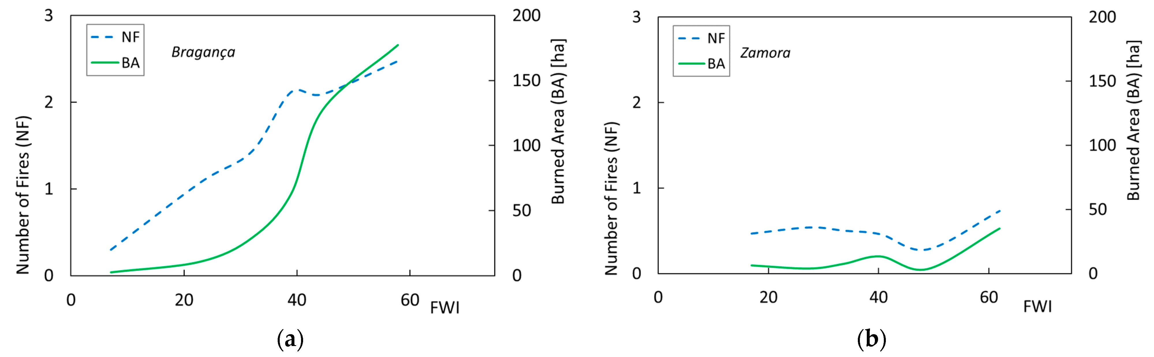 Atmosphere 12 01087 g0a6