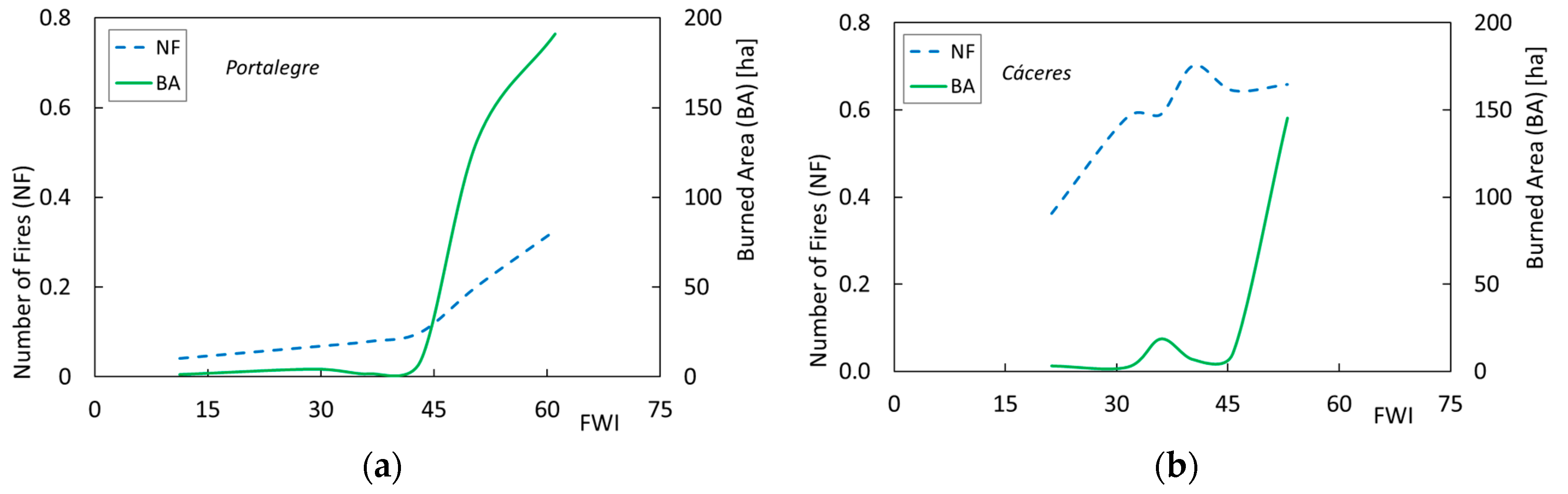 Atmosphere 12 01087 g0a8