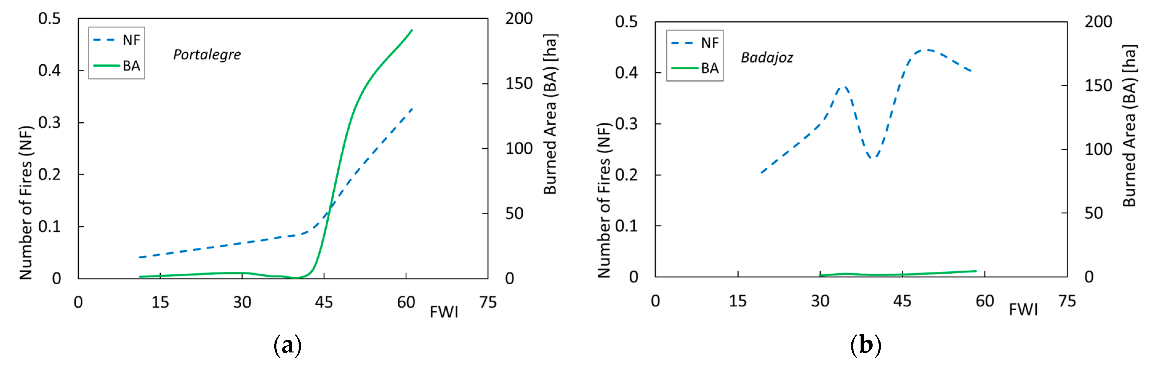 Atmosphere 12 01087 g0a9