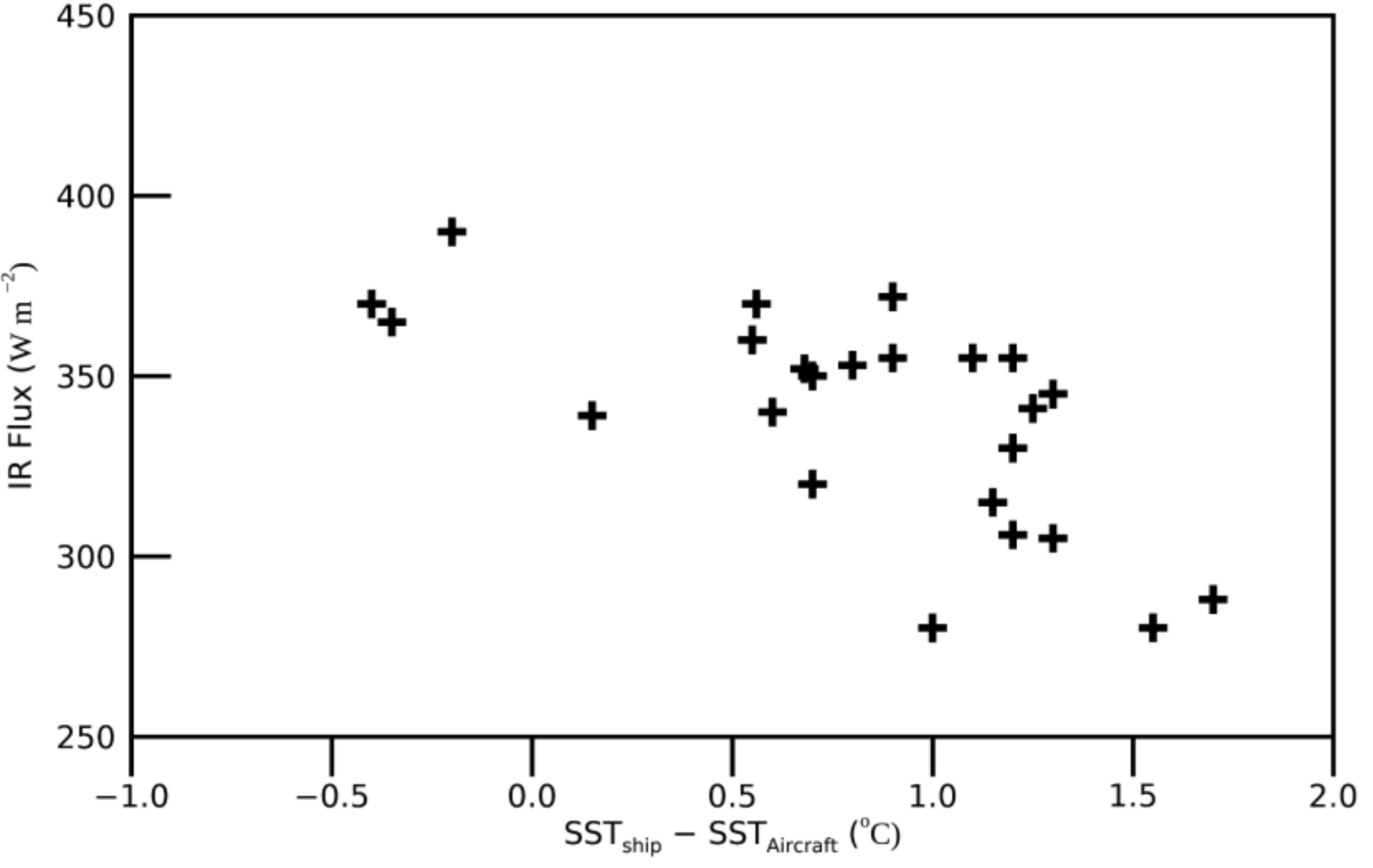 Atmosphere 12 01088 g002 Atmosphere 12 01088 g002