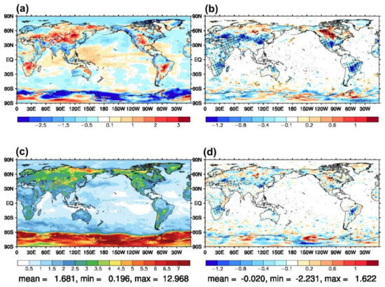 Impact of Soil Moisture Data Assimilation on Analysis and Medium-Range ...