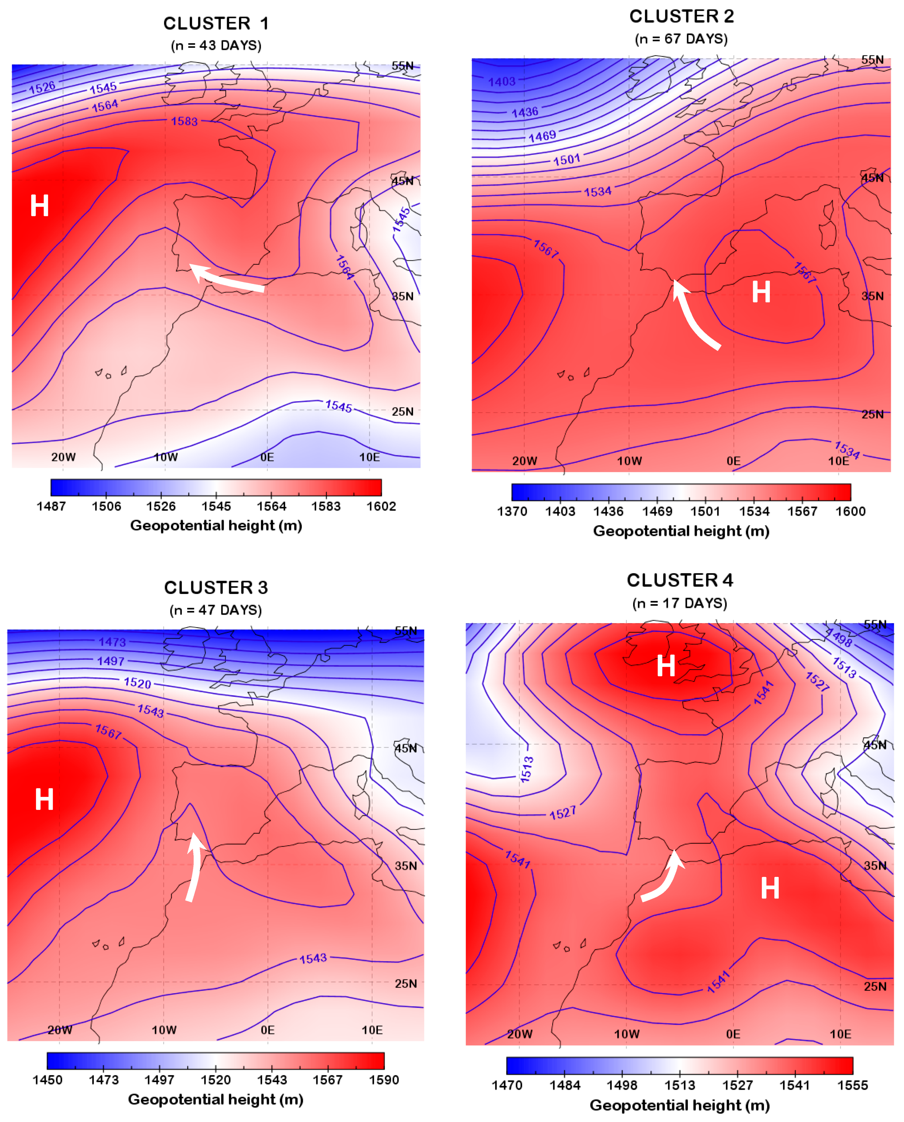 Atmosphere 12 01090 g008