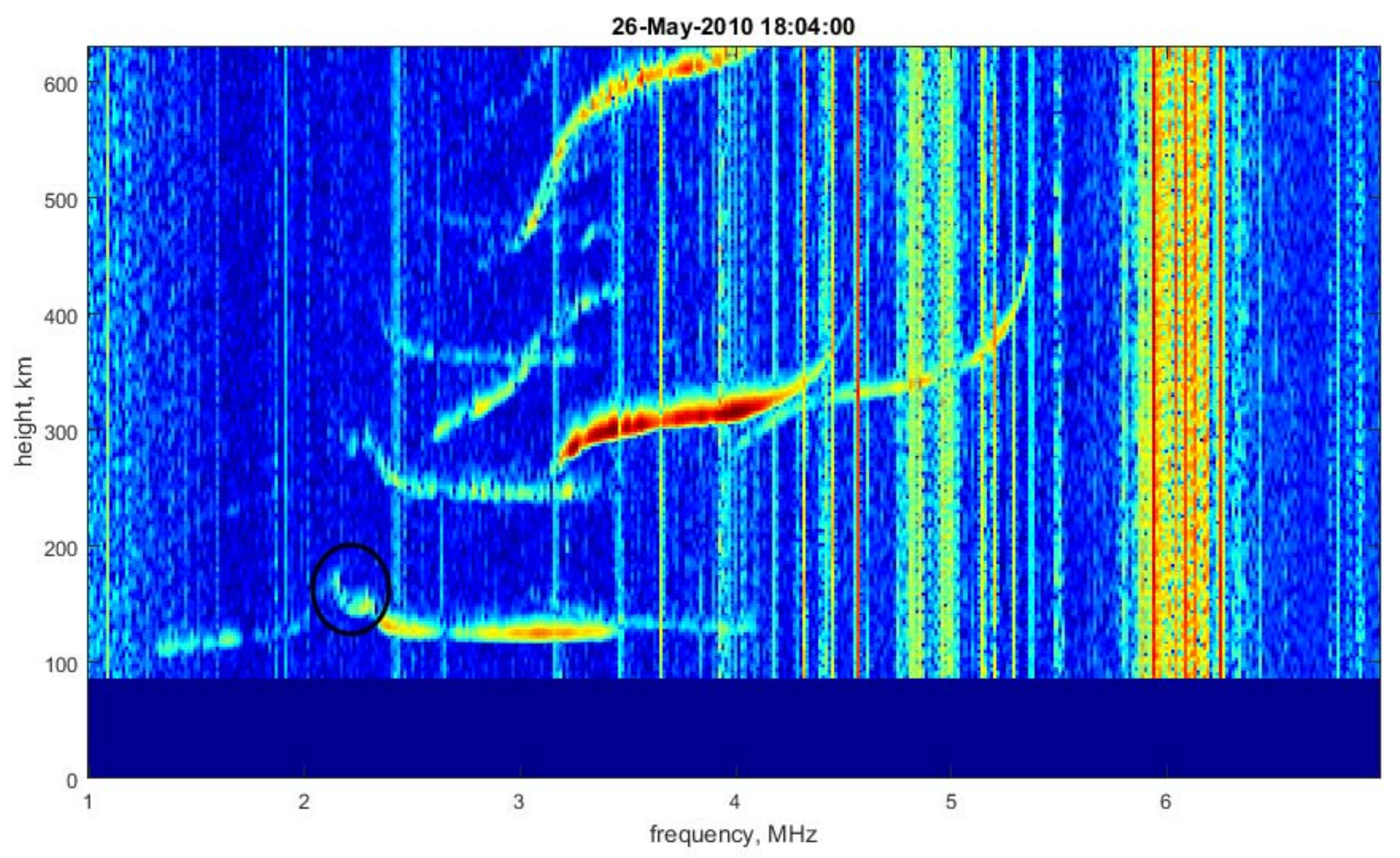 Atmosphere 12 01093 g002
