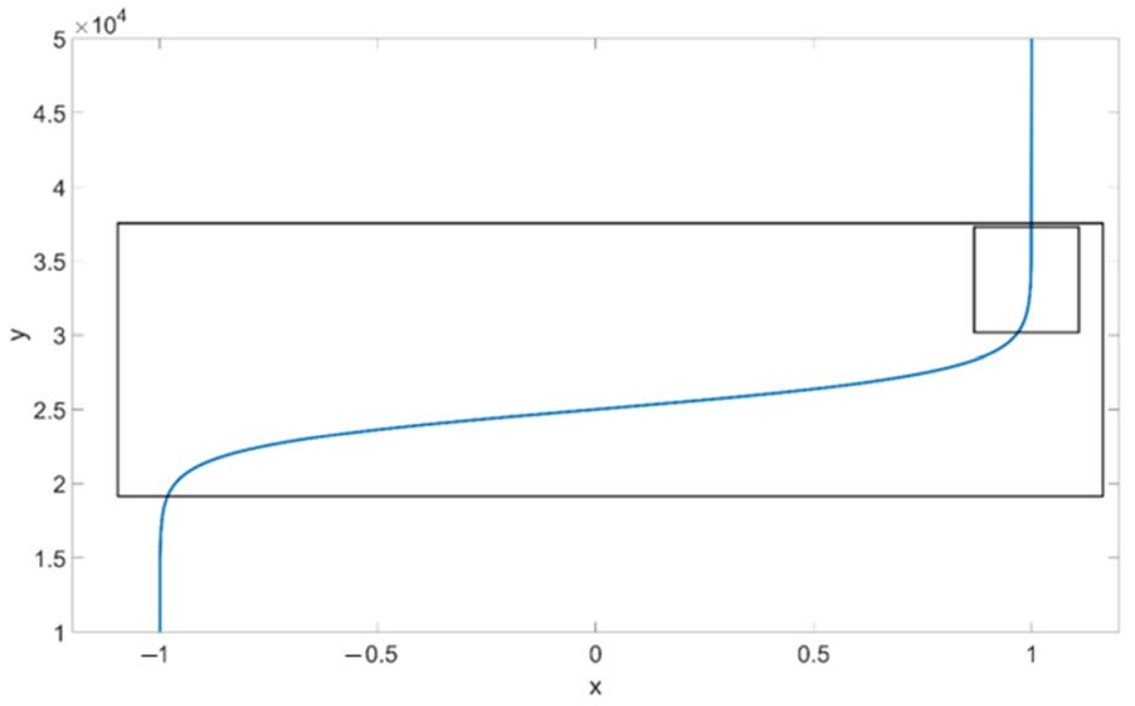 Atmosphere 12 01093 g004