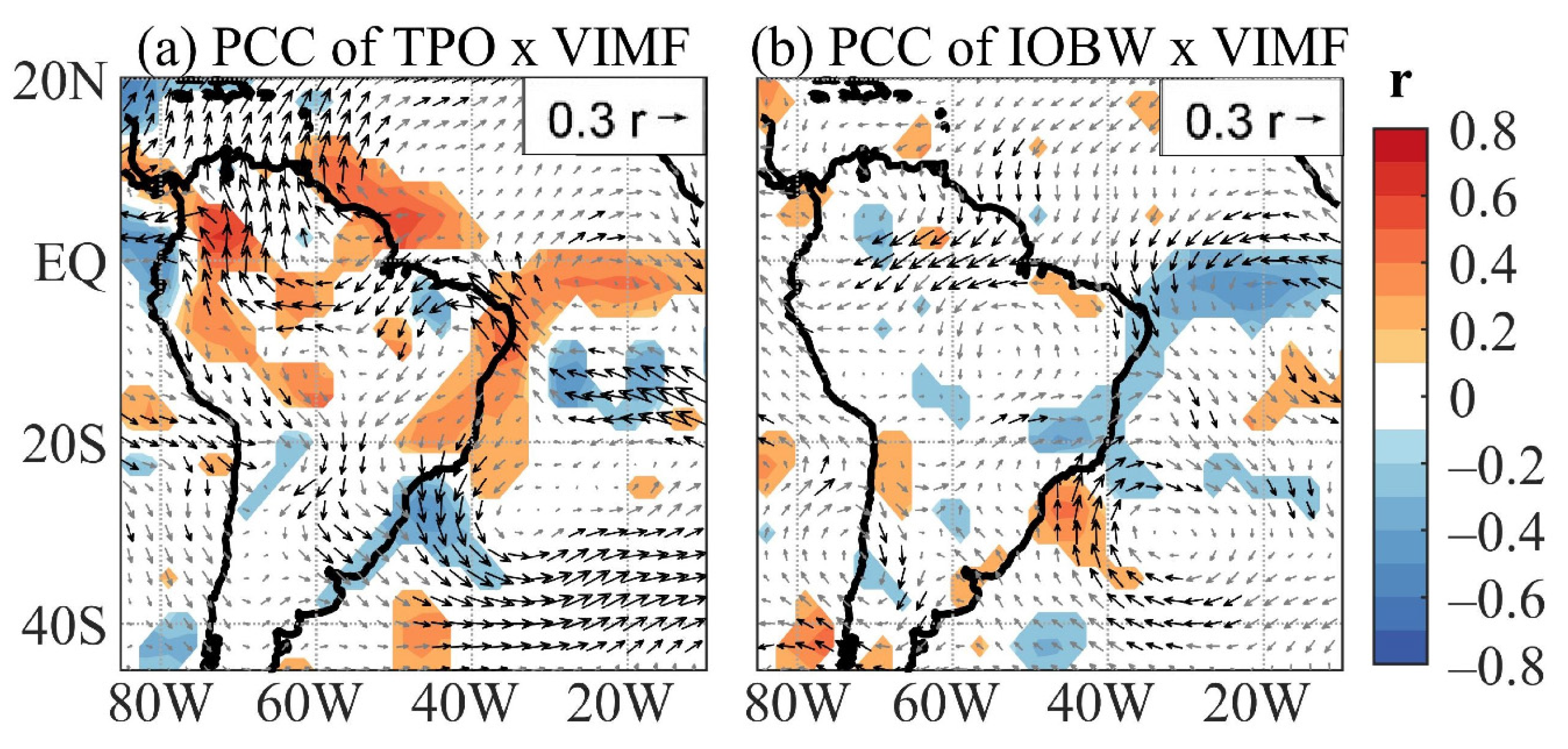 Atmosphere 12 01094 g007 Atmosphere 12 01094 g007