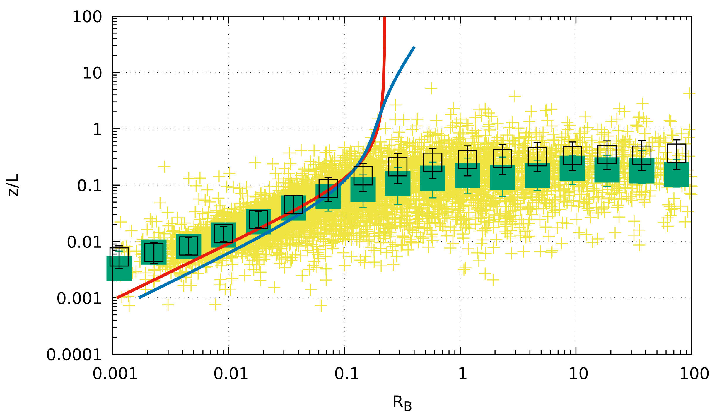 Atmosphere 12 01095 g002 Atmosphere 12 01095 g002