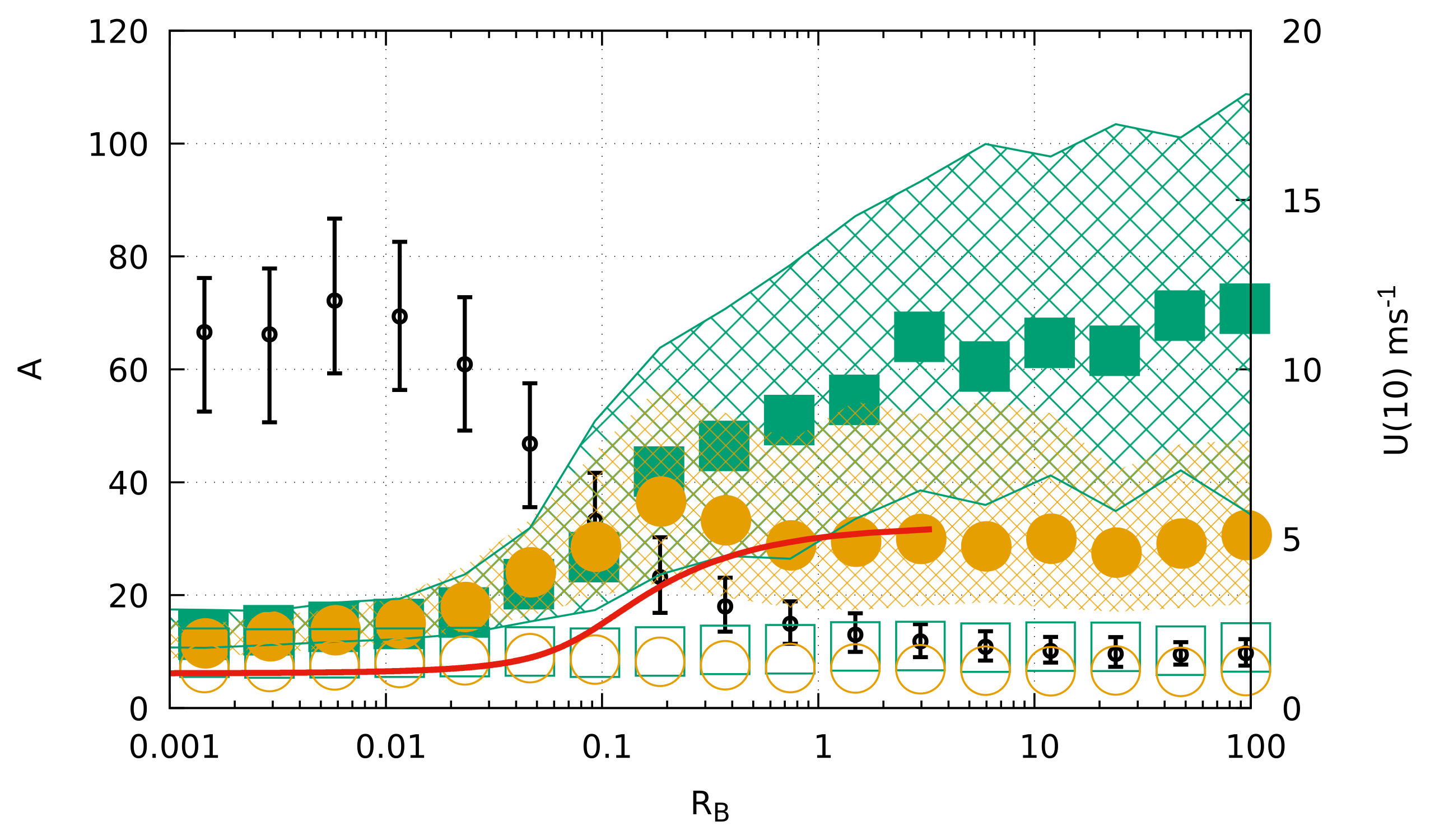 Atmosphere 12 01095 g003 Atmosphere 12 01095 g003