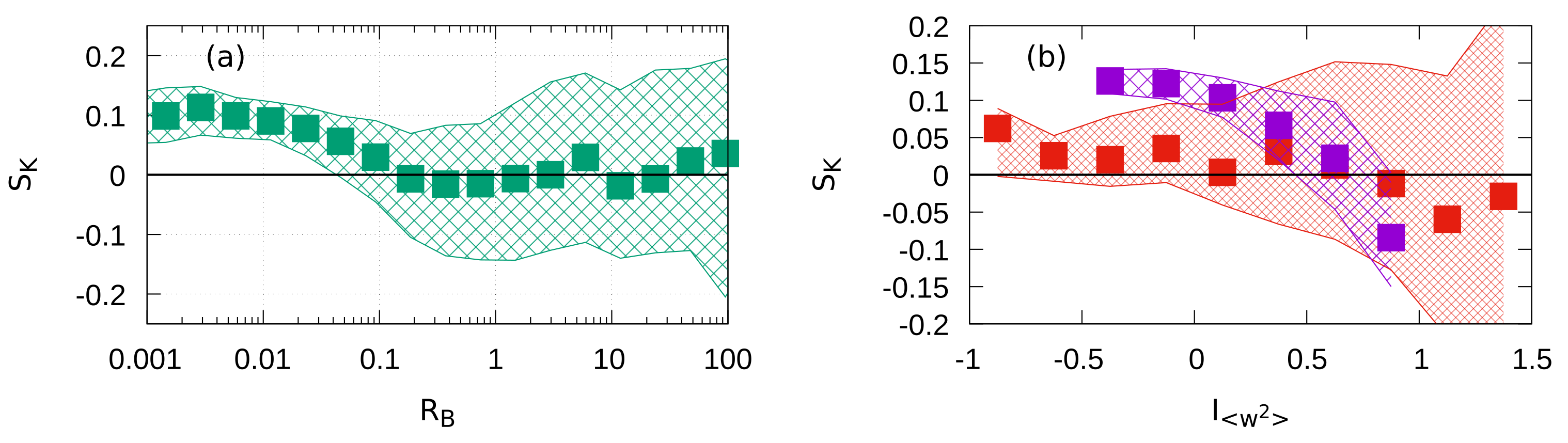 Atmosphere 12 01095 g006 Atmosphere 12 01095 g006