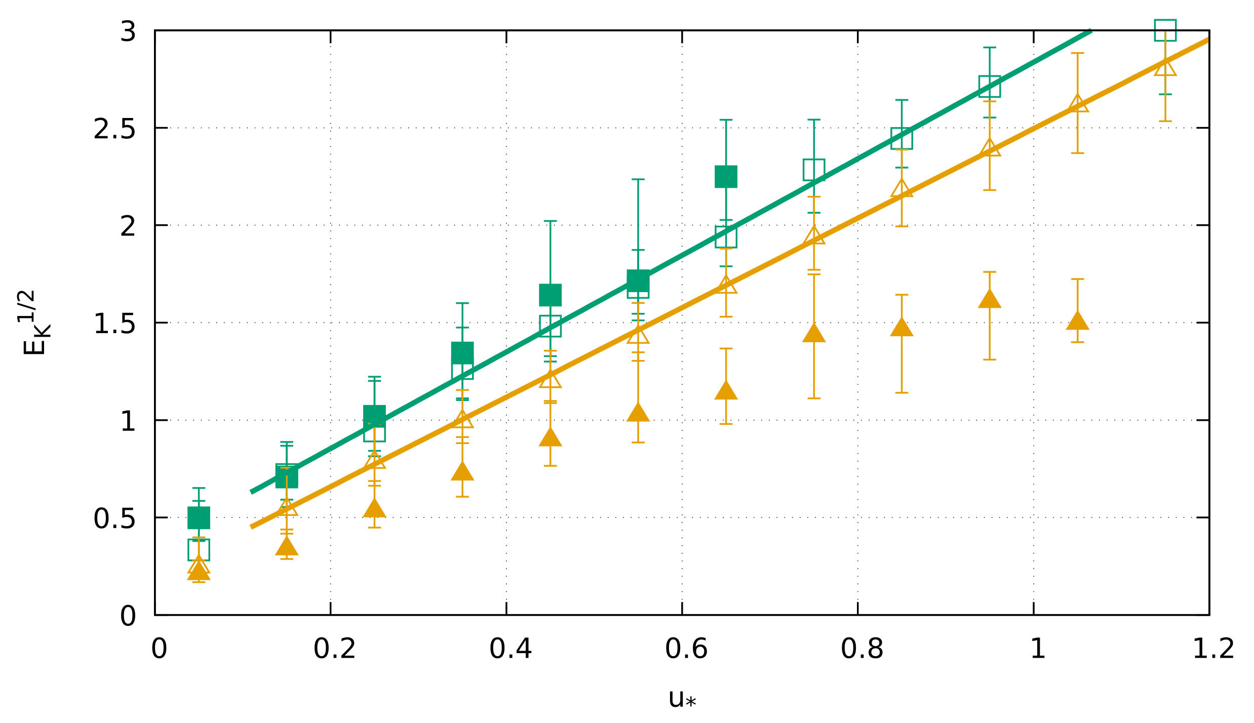 Atmosphere 12 01095 g009 Atmosphere 12 01095 g009