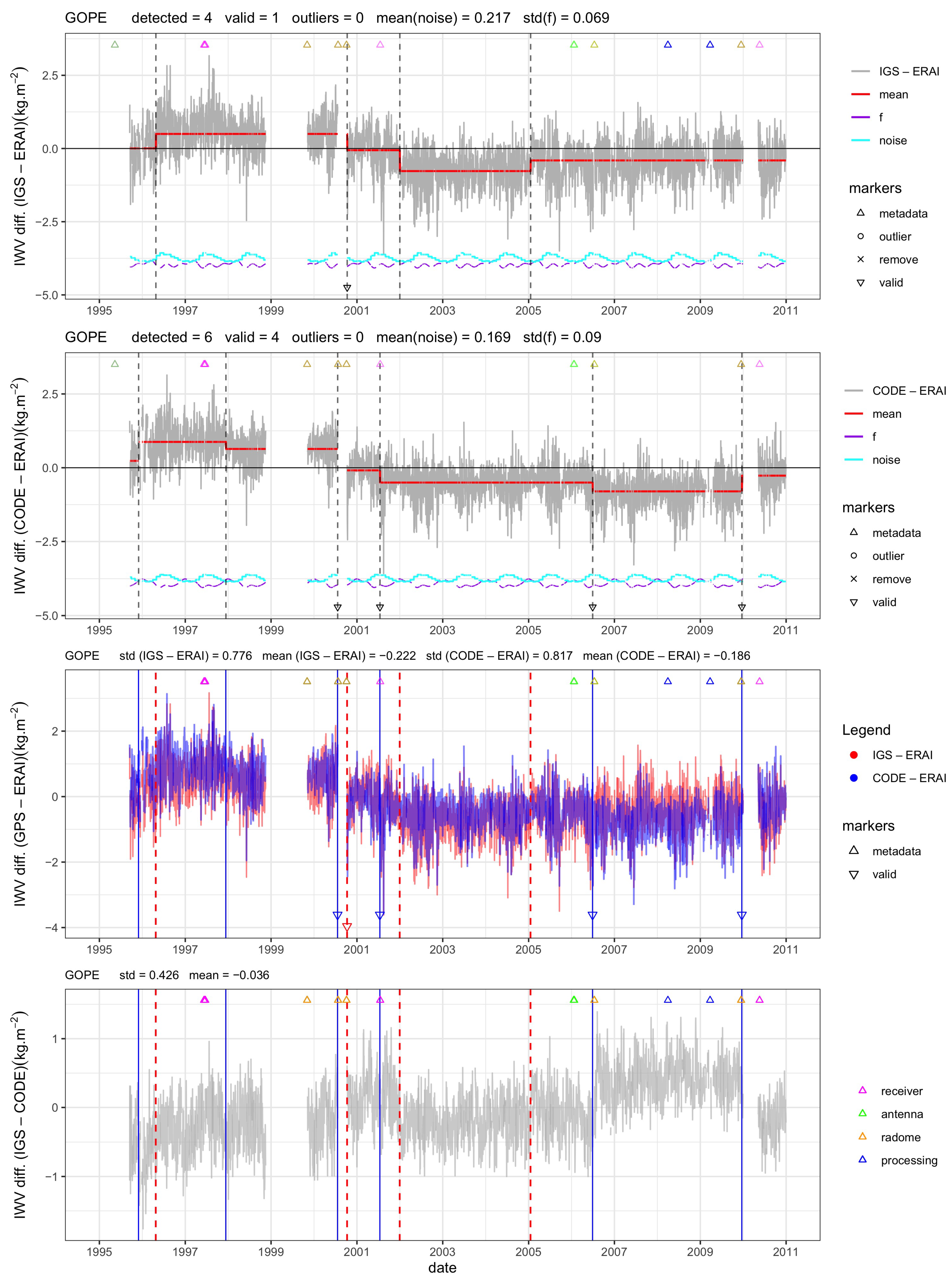 Atmosphere 12 01102 g006
