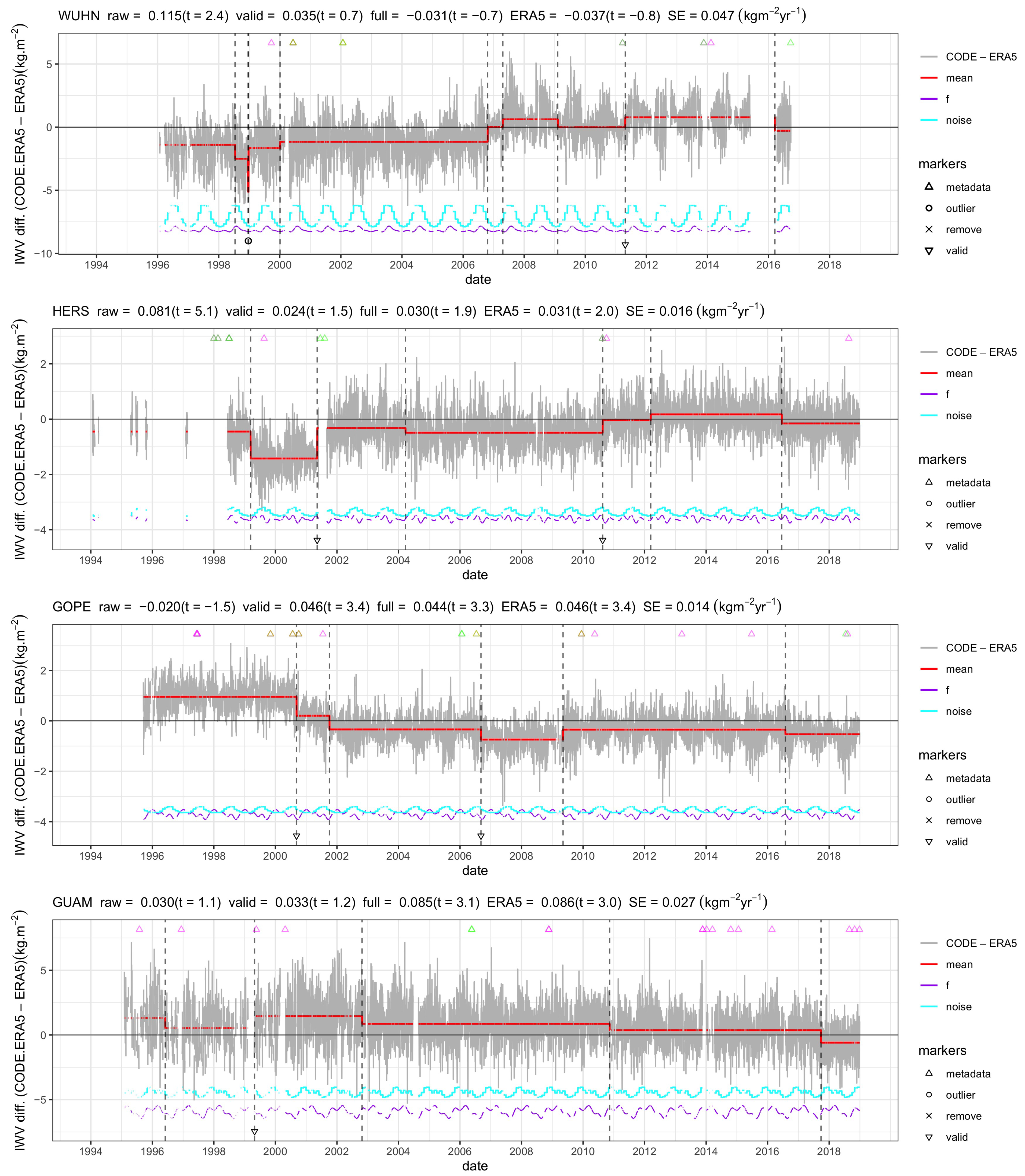 Atmosphere 12 01102 g014