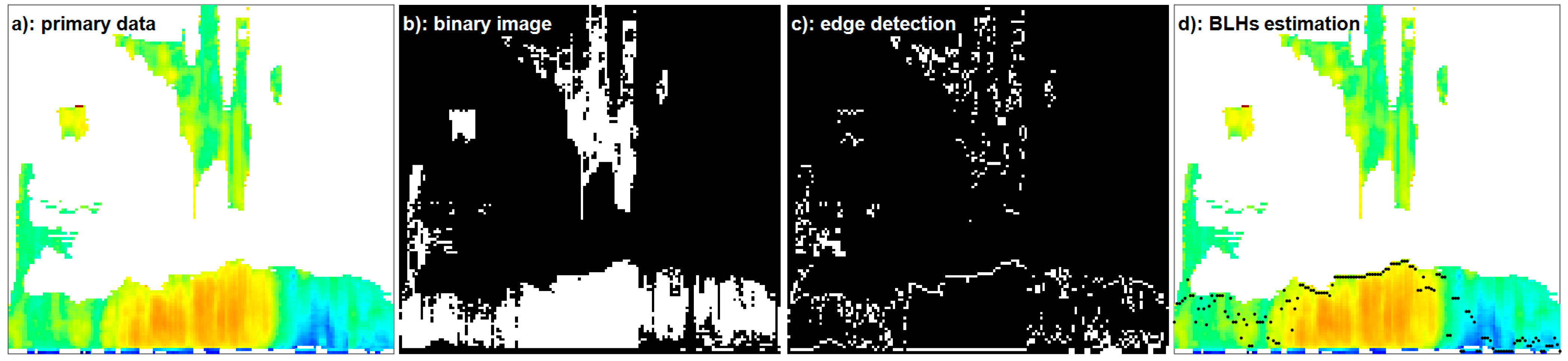 Atmosphere 12 01103 g002