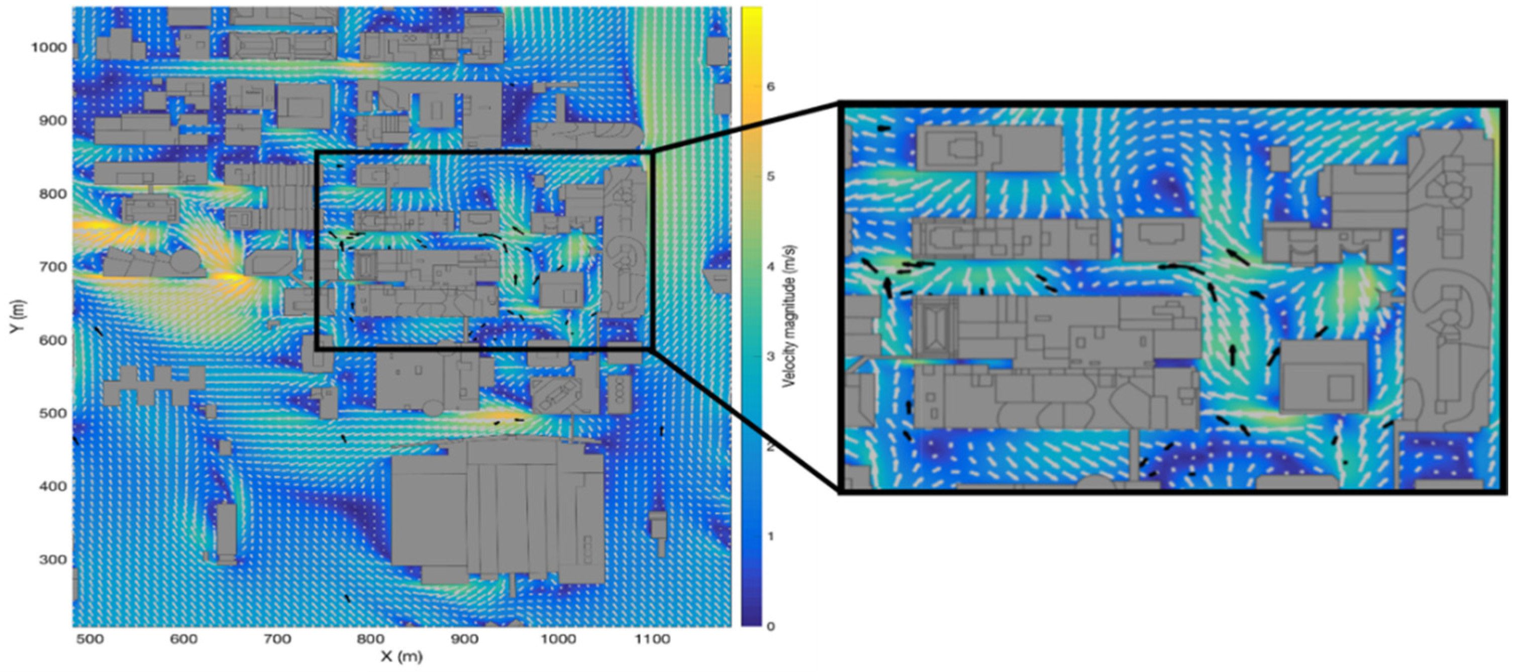 Atmosphere 12 01107 g008 550