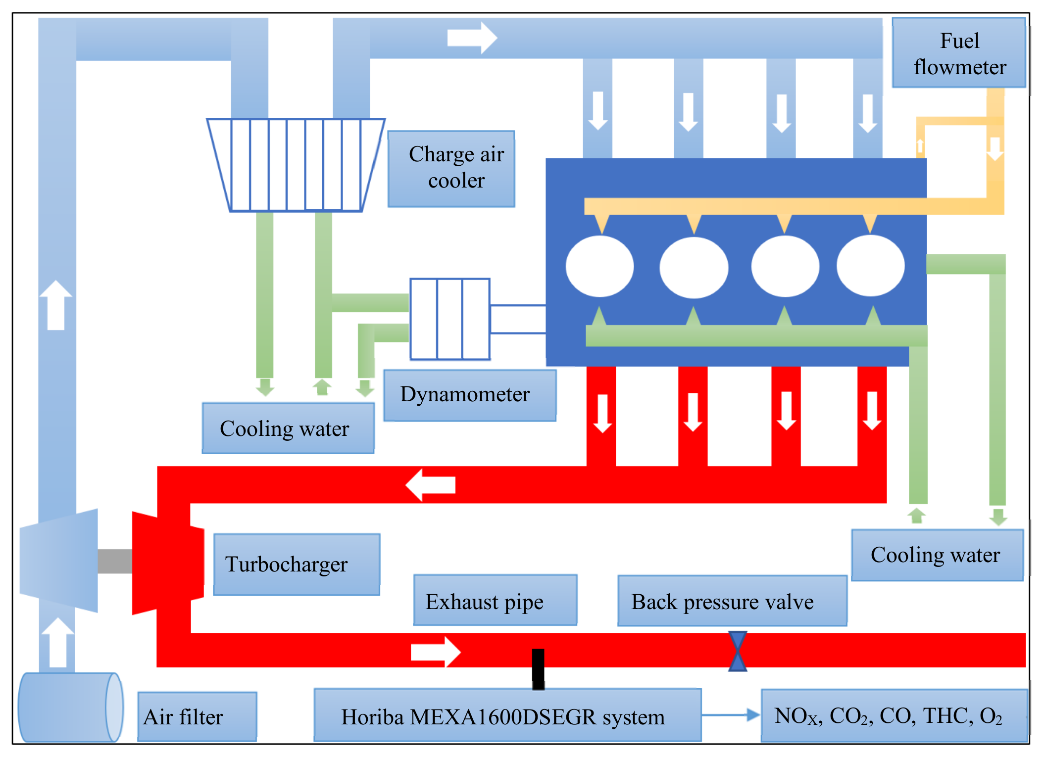 Atmosphere 12 01108 g001