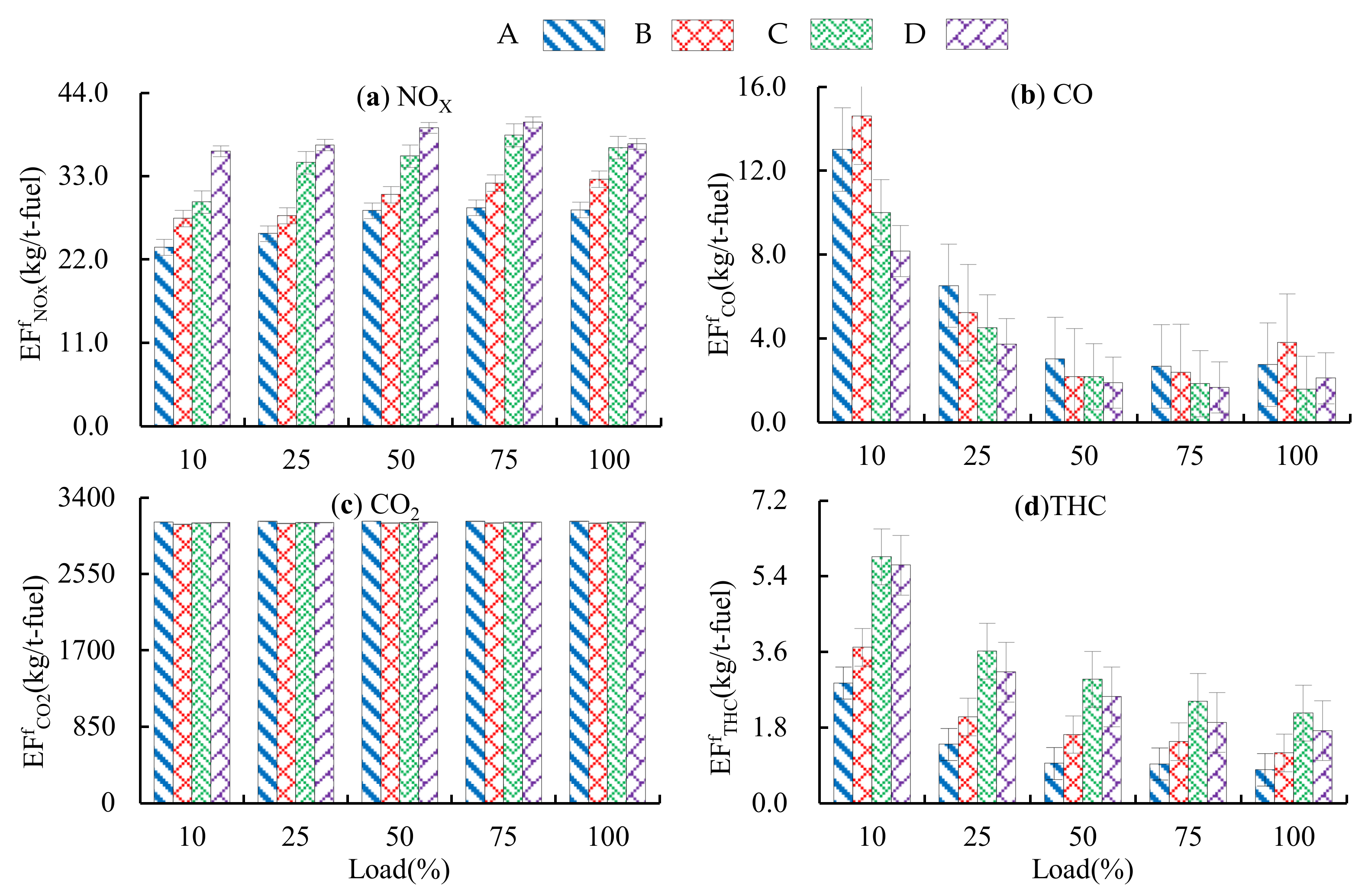 Atmosphere 12 01108 g003
