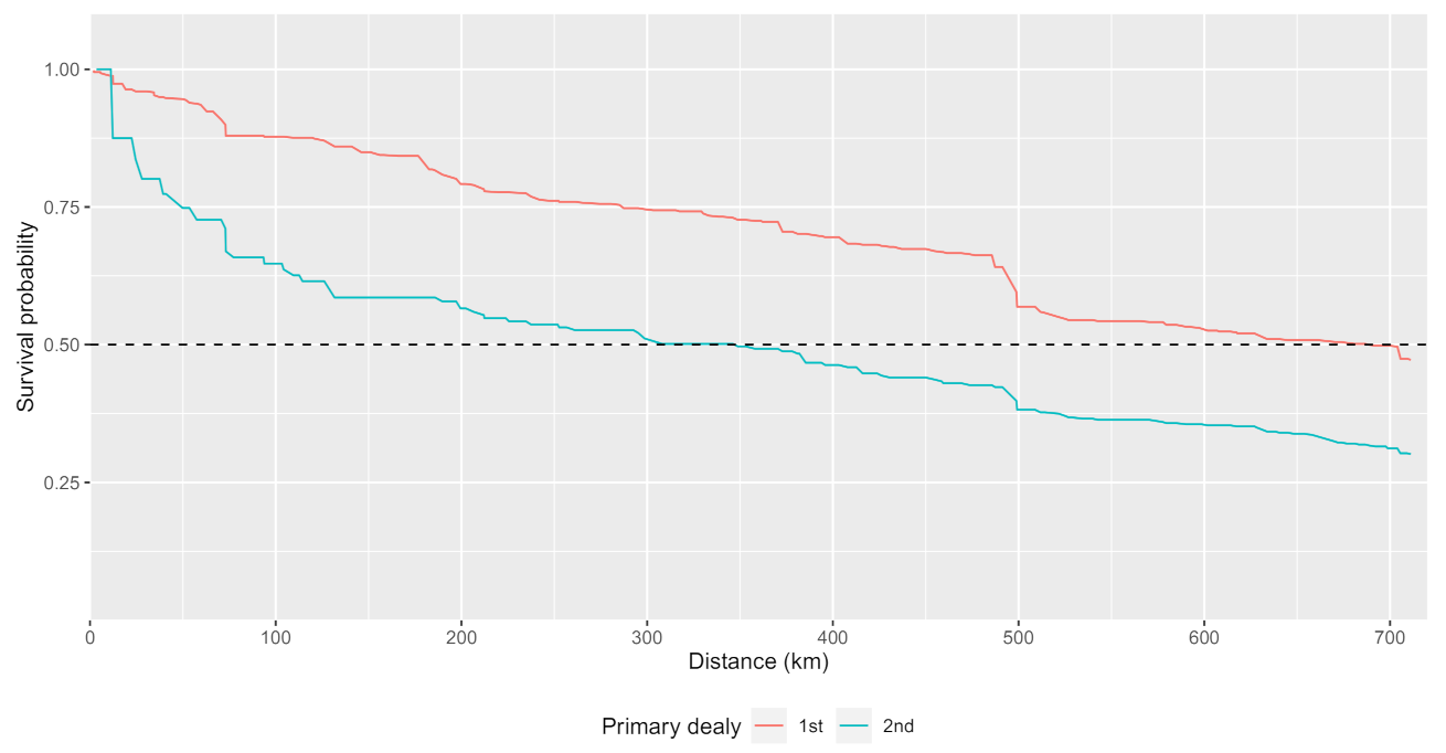 Atmosphere 12 01115 g004 550