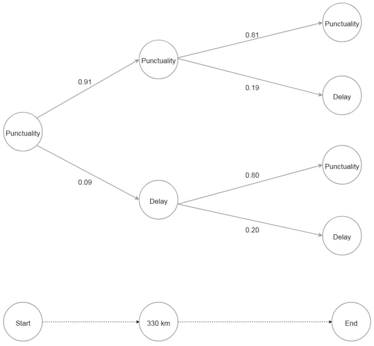 Atmosphere 12 01115 g005 550