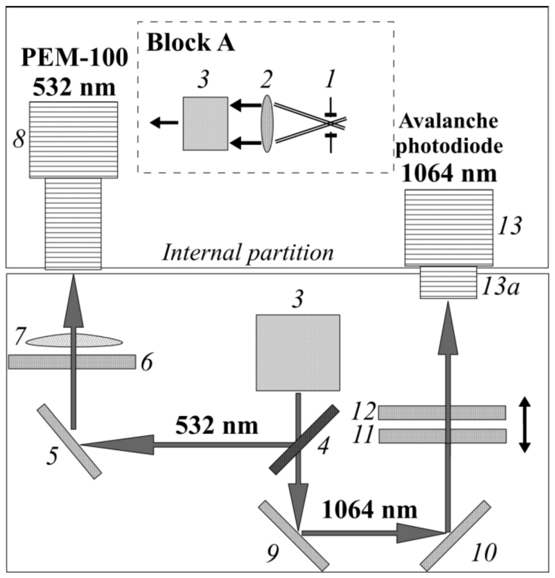 Atmosphere 12 01116 g001 550