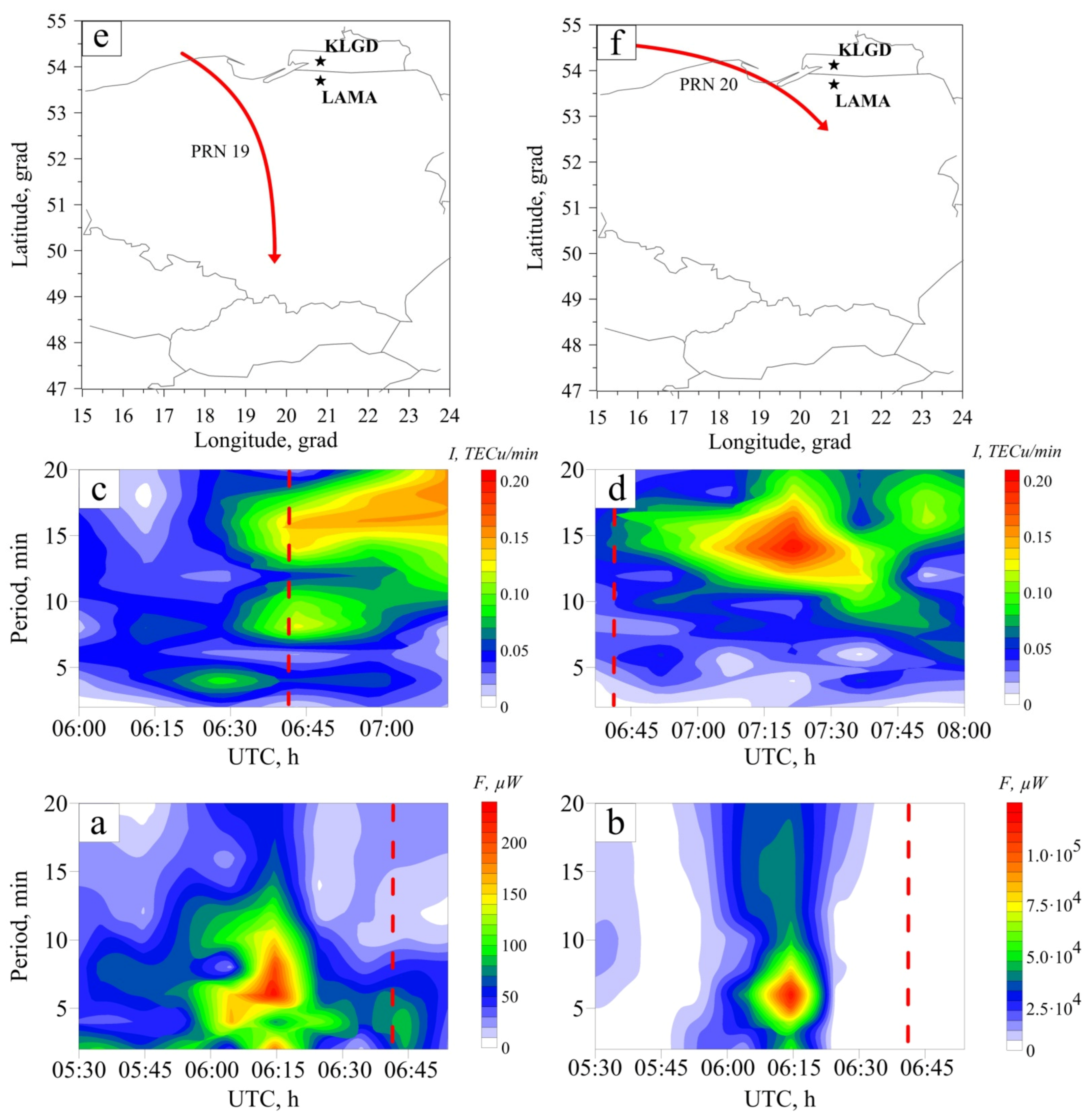 Atmosphere 12 01116 g003 550