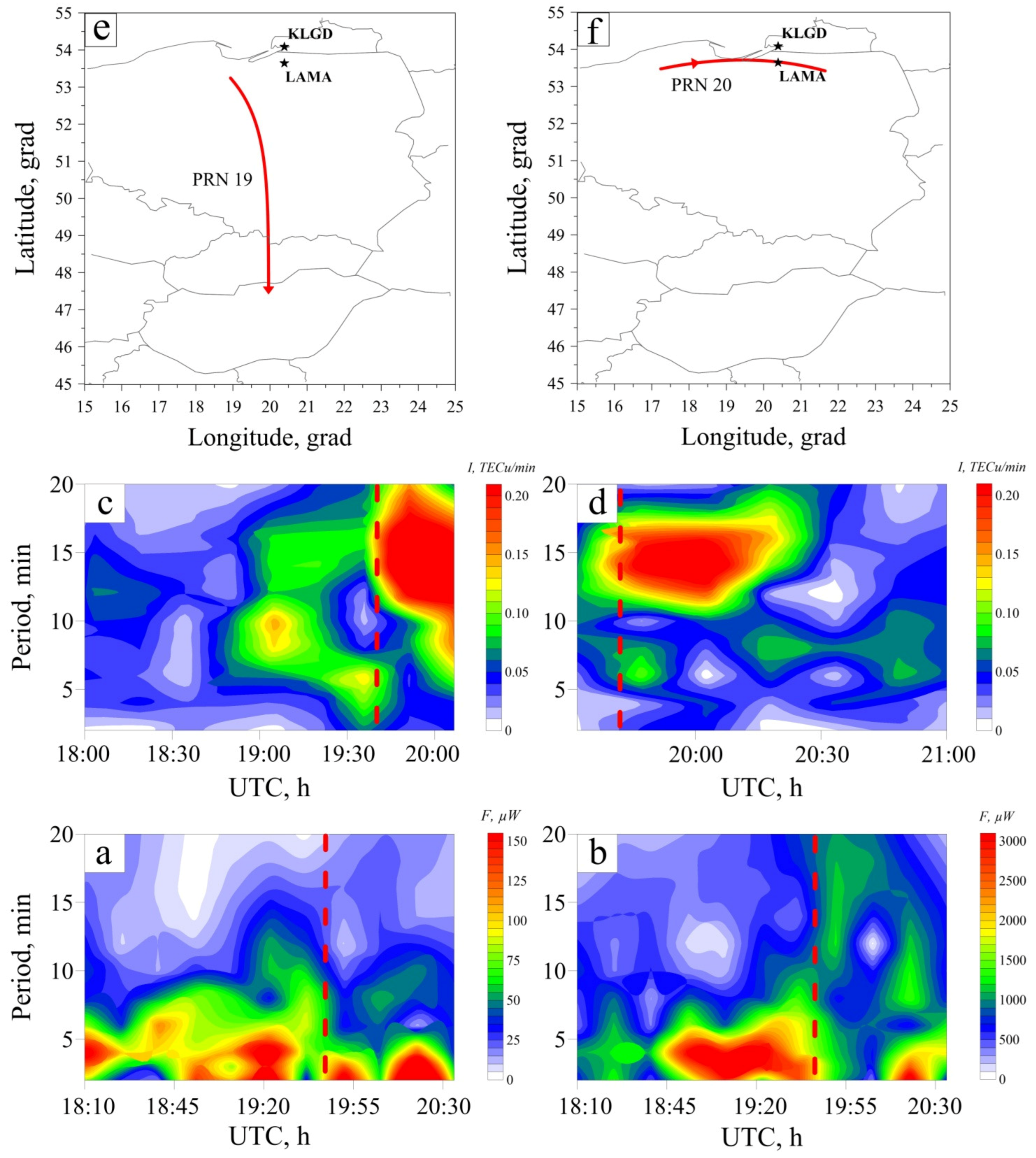 Atmosphere 12 01116 g004 550