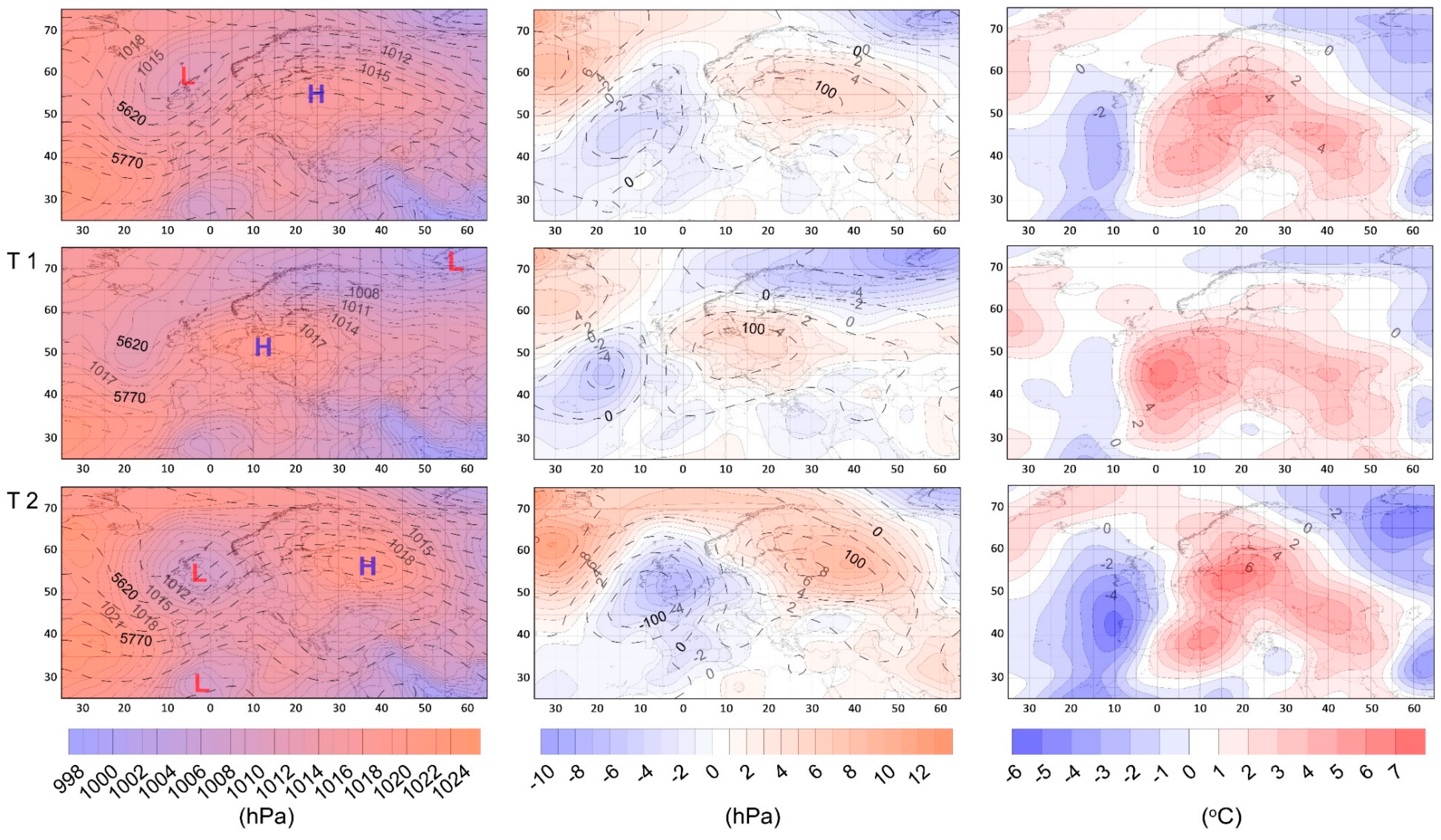 Atmosphere 12 01117 g009