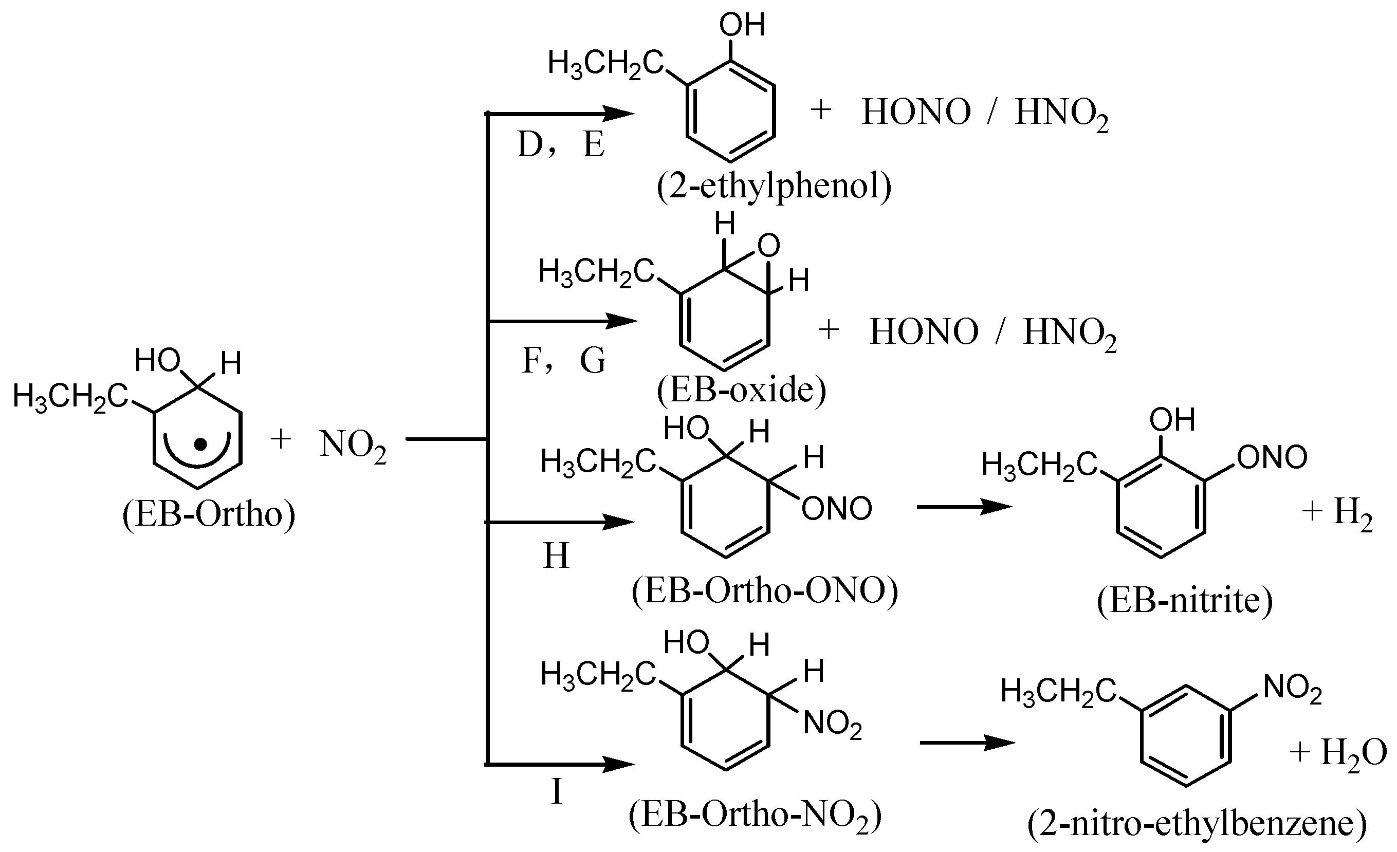 Atmosphere 12 01118 g002 550
