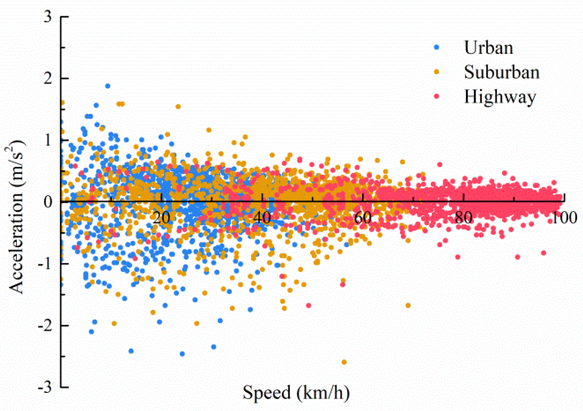 Atmosphere 12 01125 g003 550