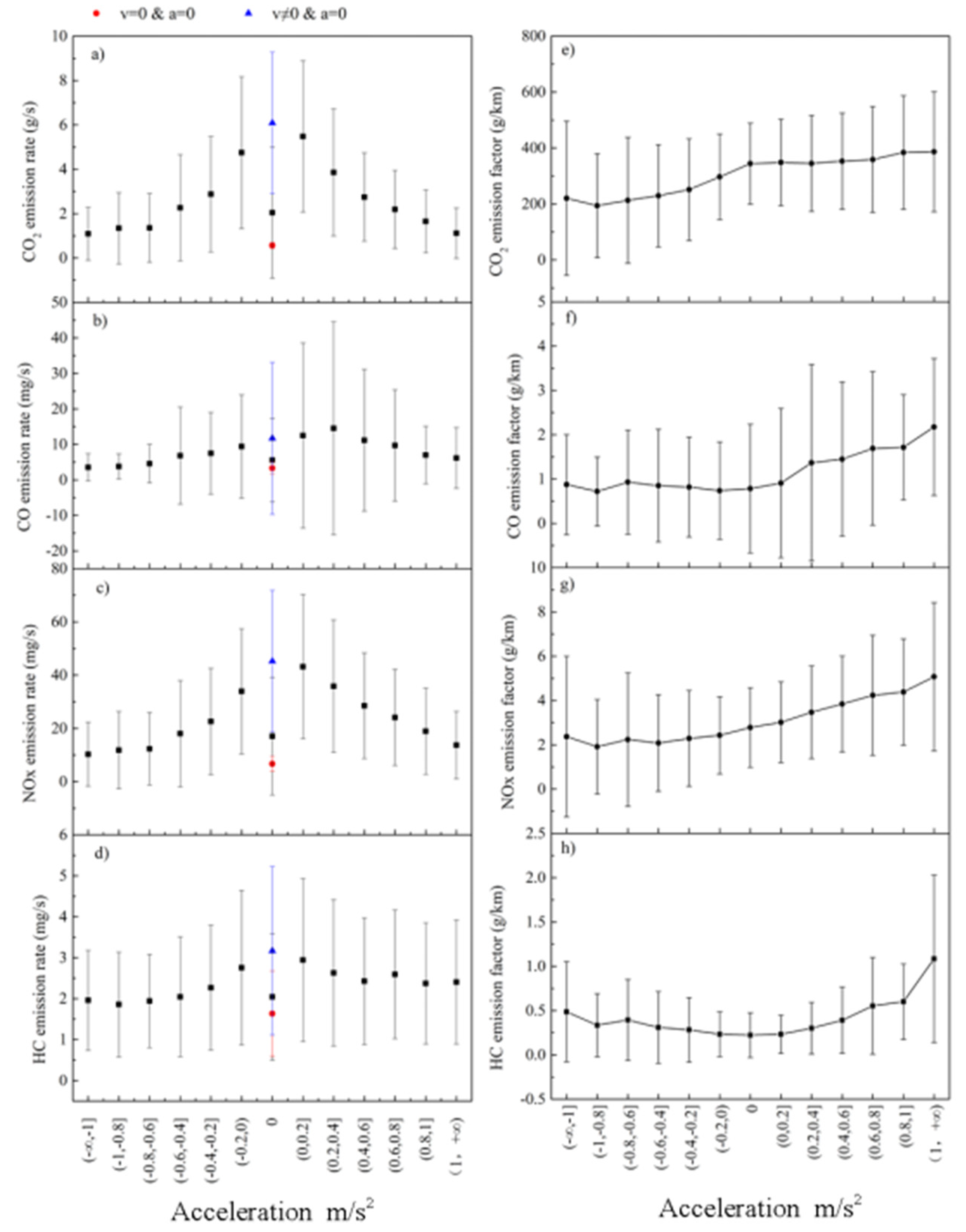 Atmosphere 12 01125 g005 550