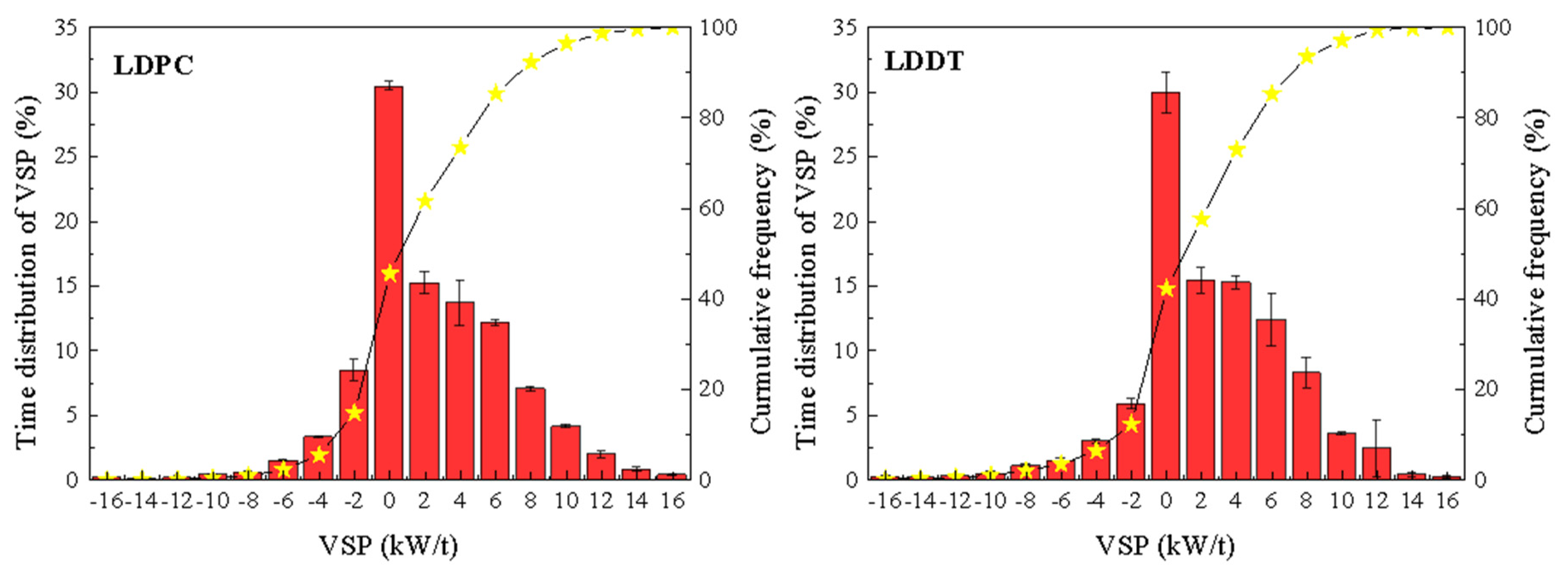 Atmosphere 12 01125 g006 550