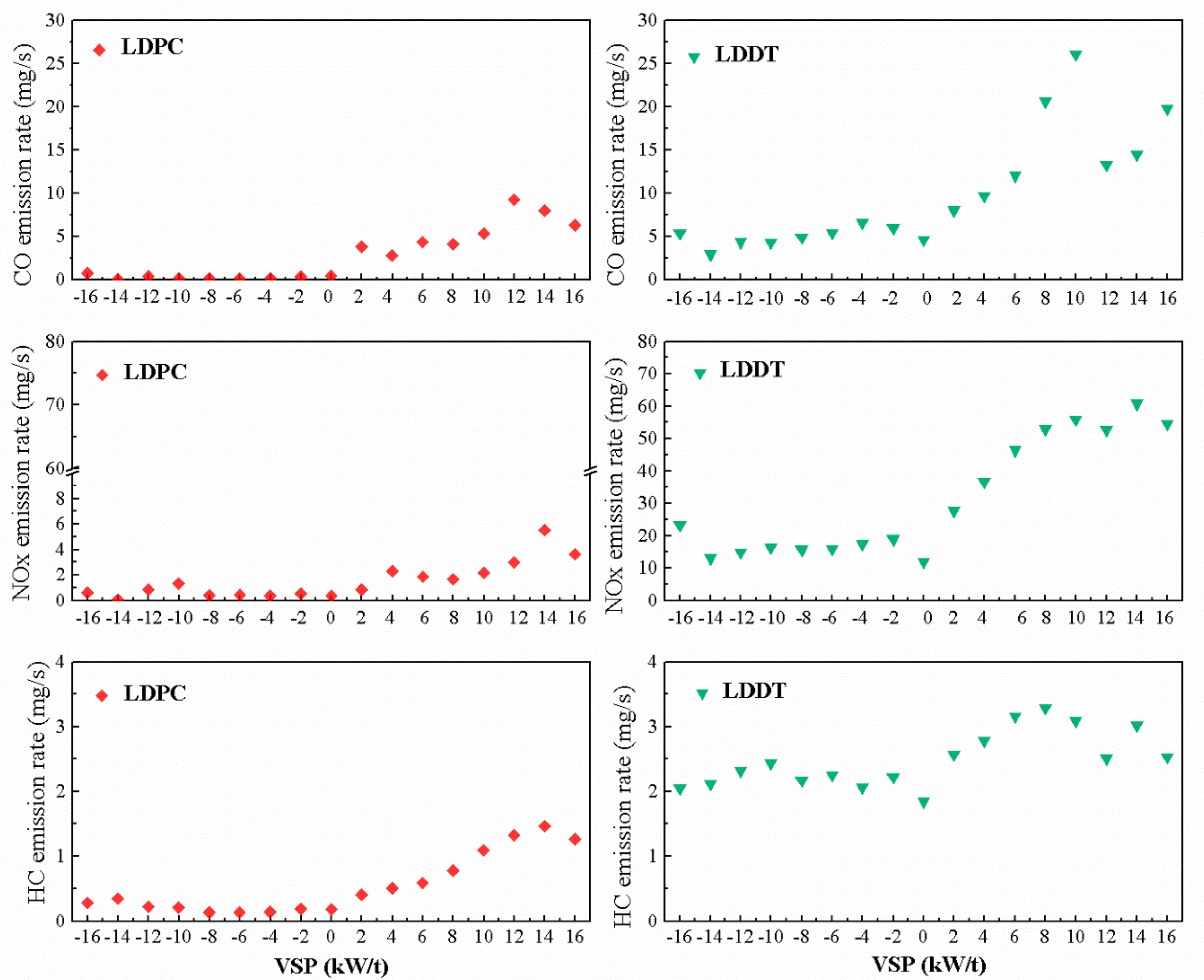Atmosphere 12 01125 g007 550