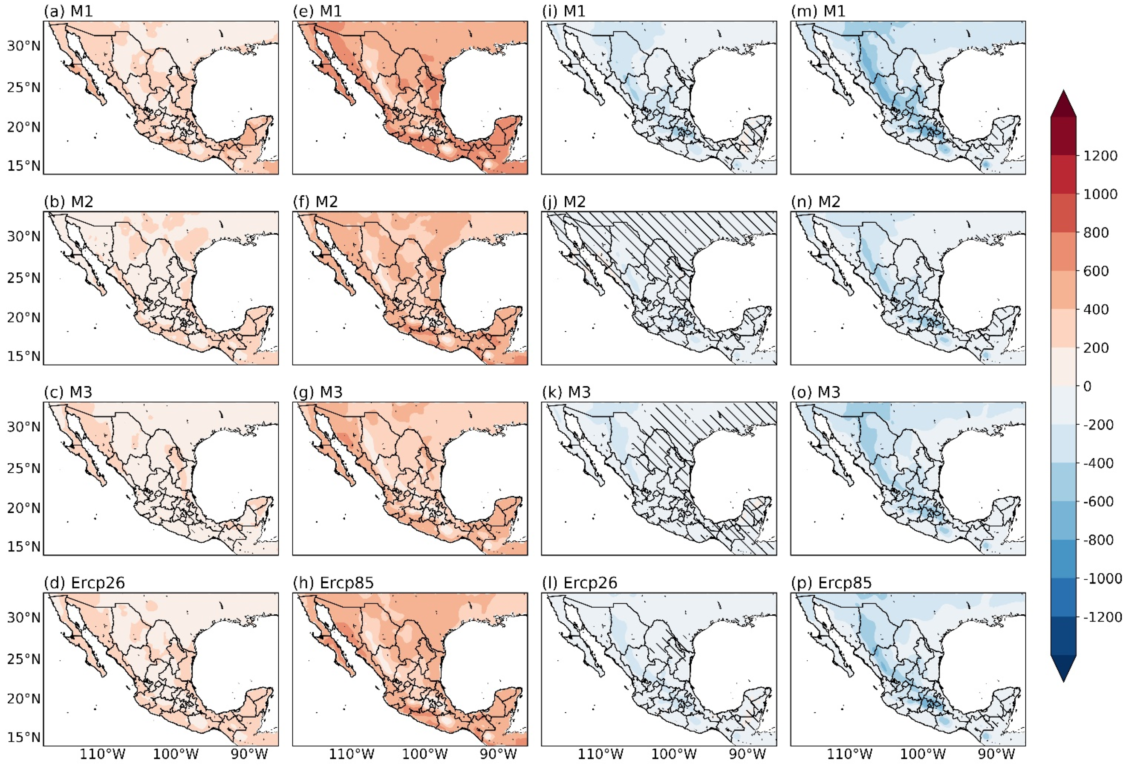 Atmosphere 12 01131 g004