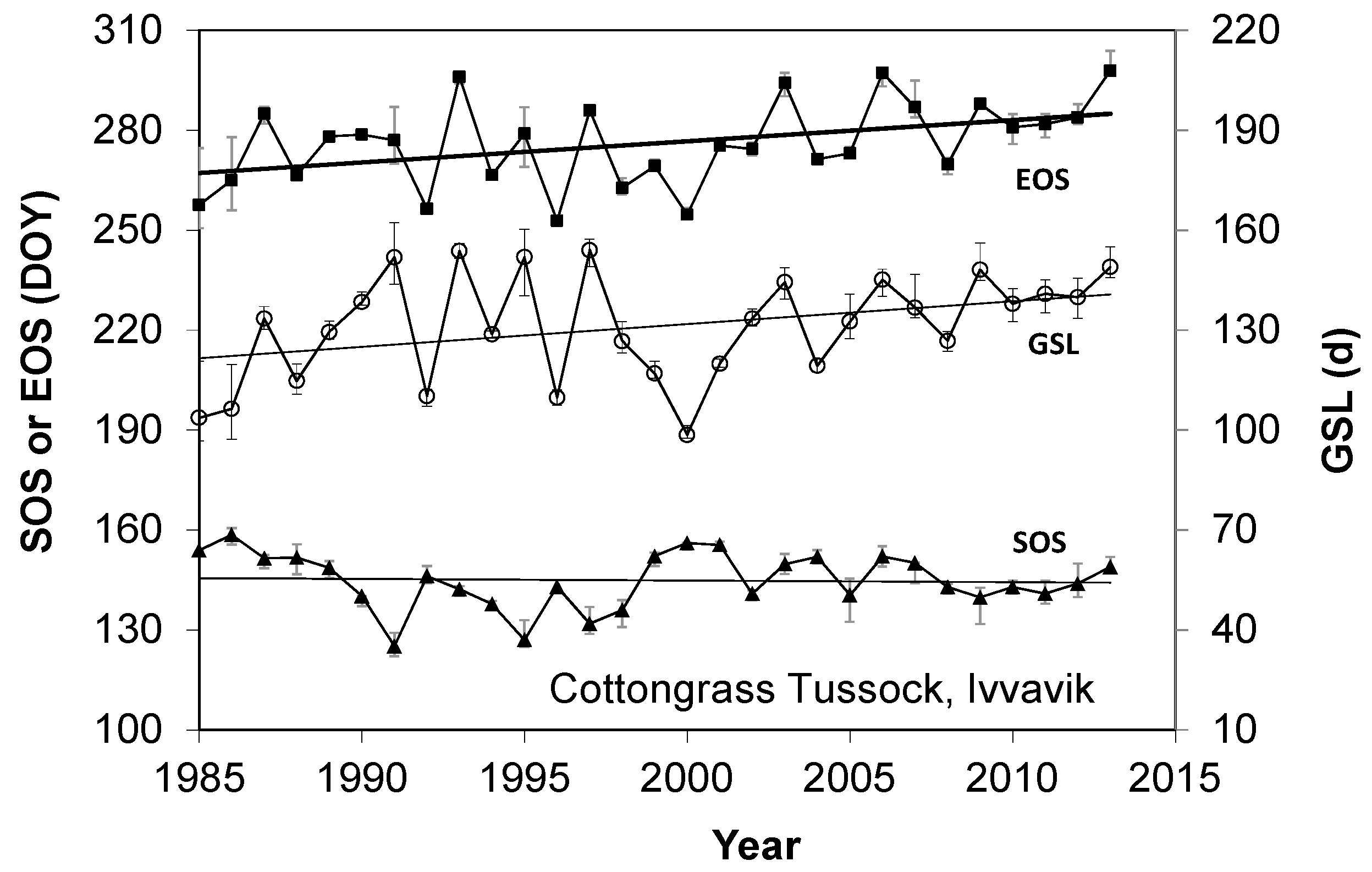 Atmosphere 12 01133 g003 550