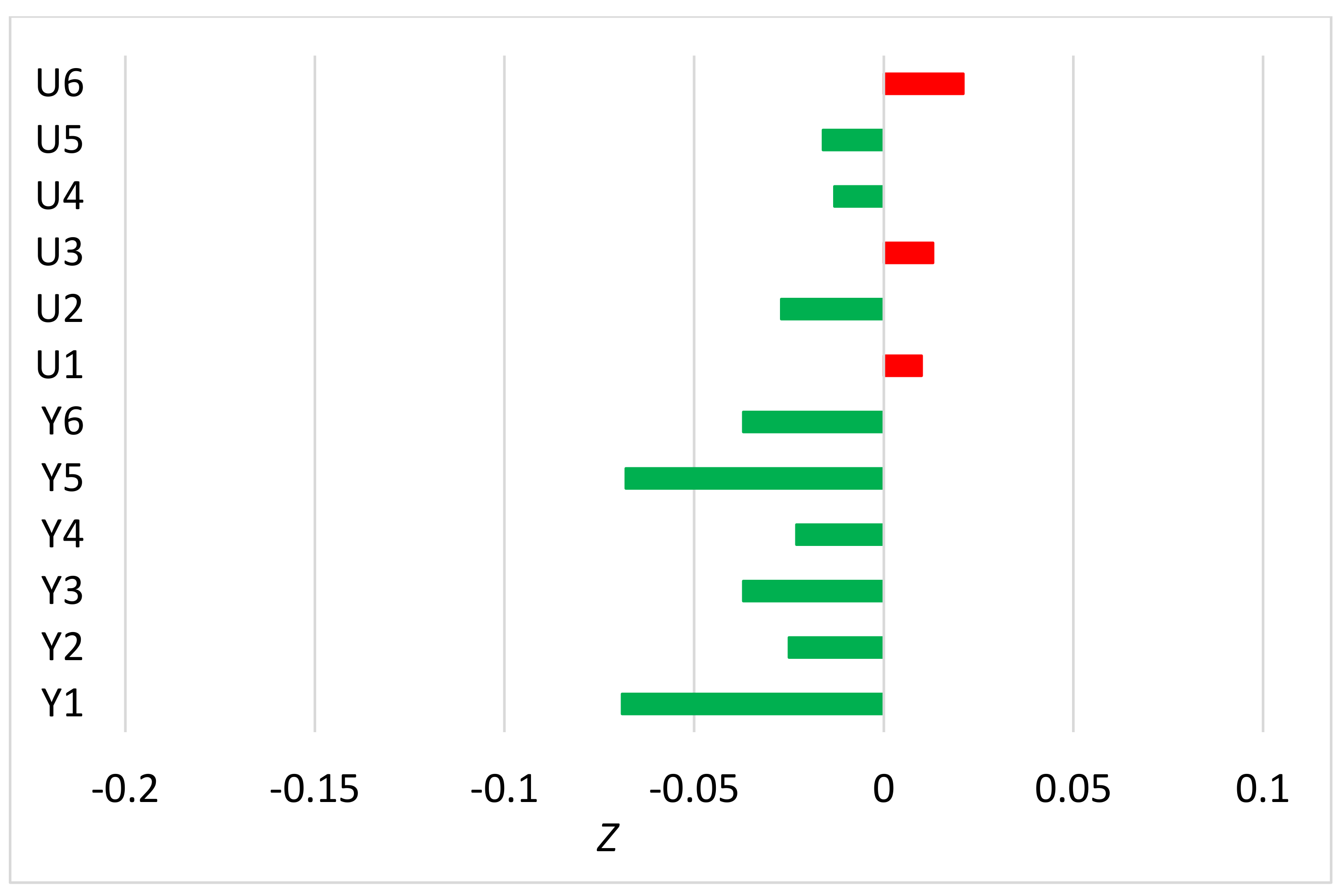 Atmosphere 12 01134 g005 550