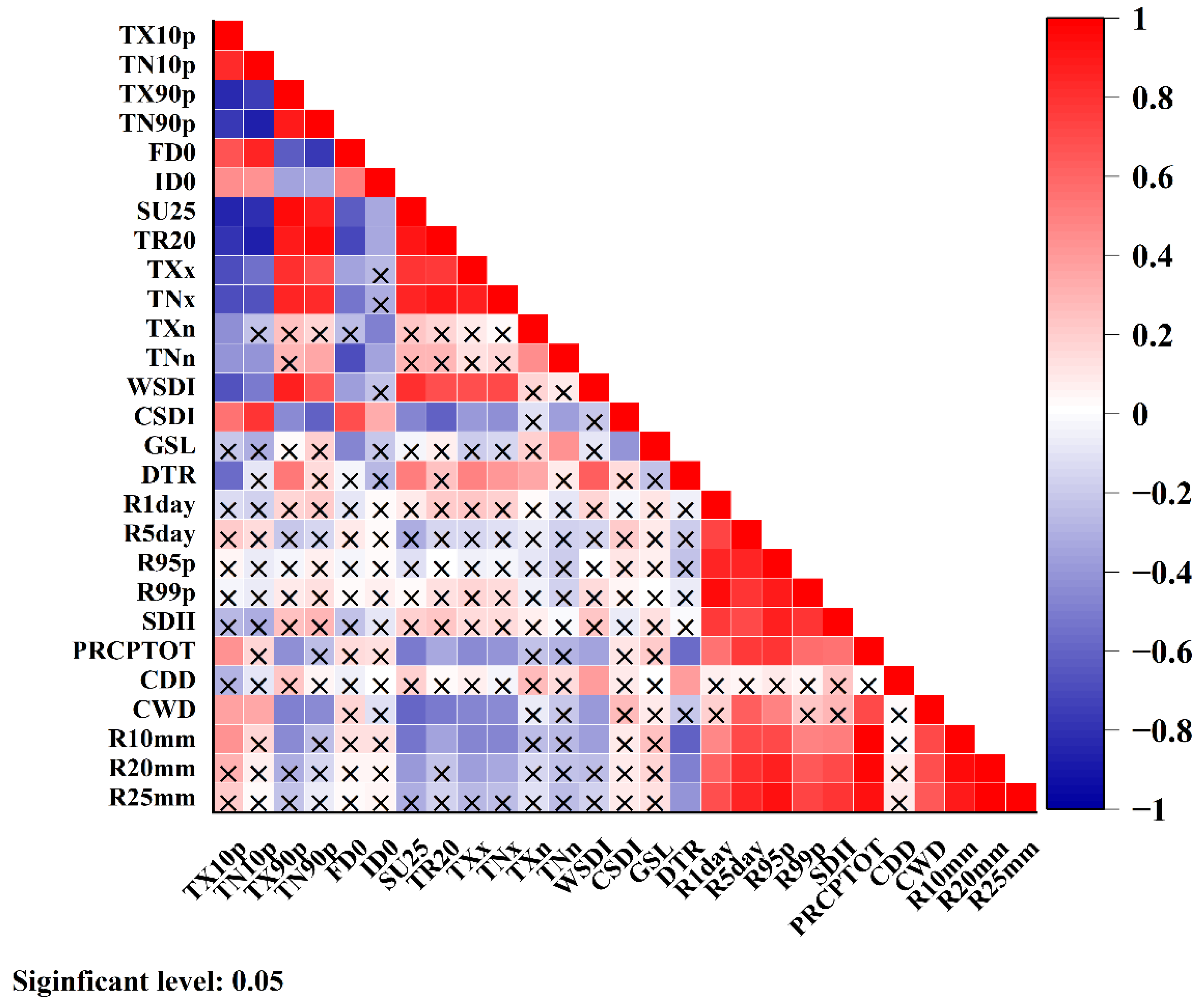 Atmosphere 12 01136 g006