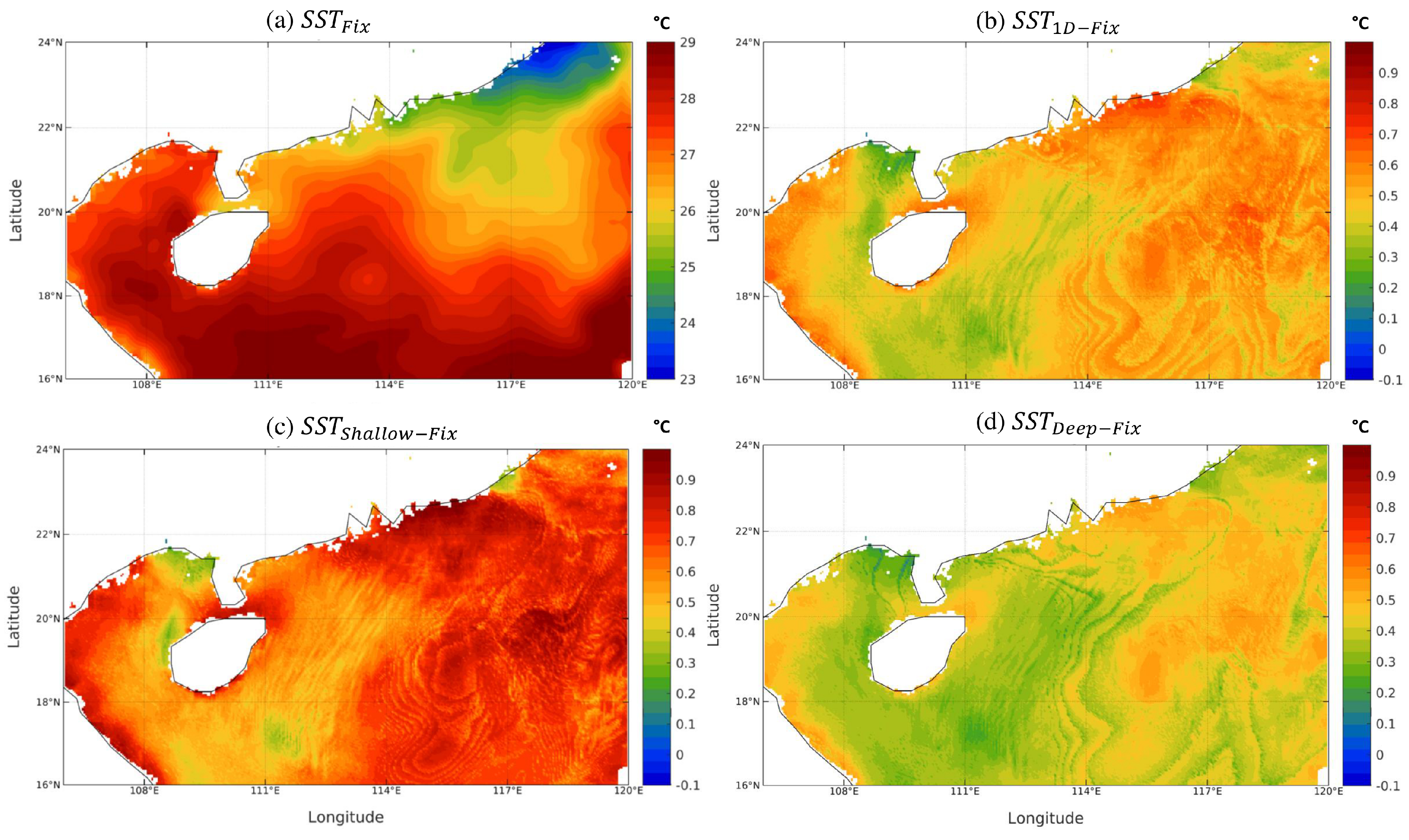 Atmosphere 12 01138 g008 550
