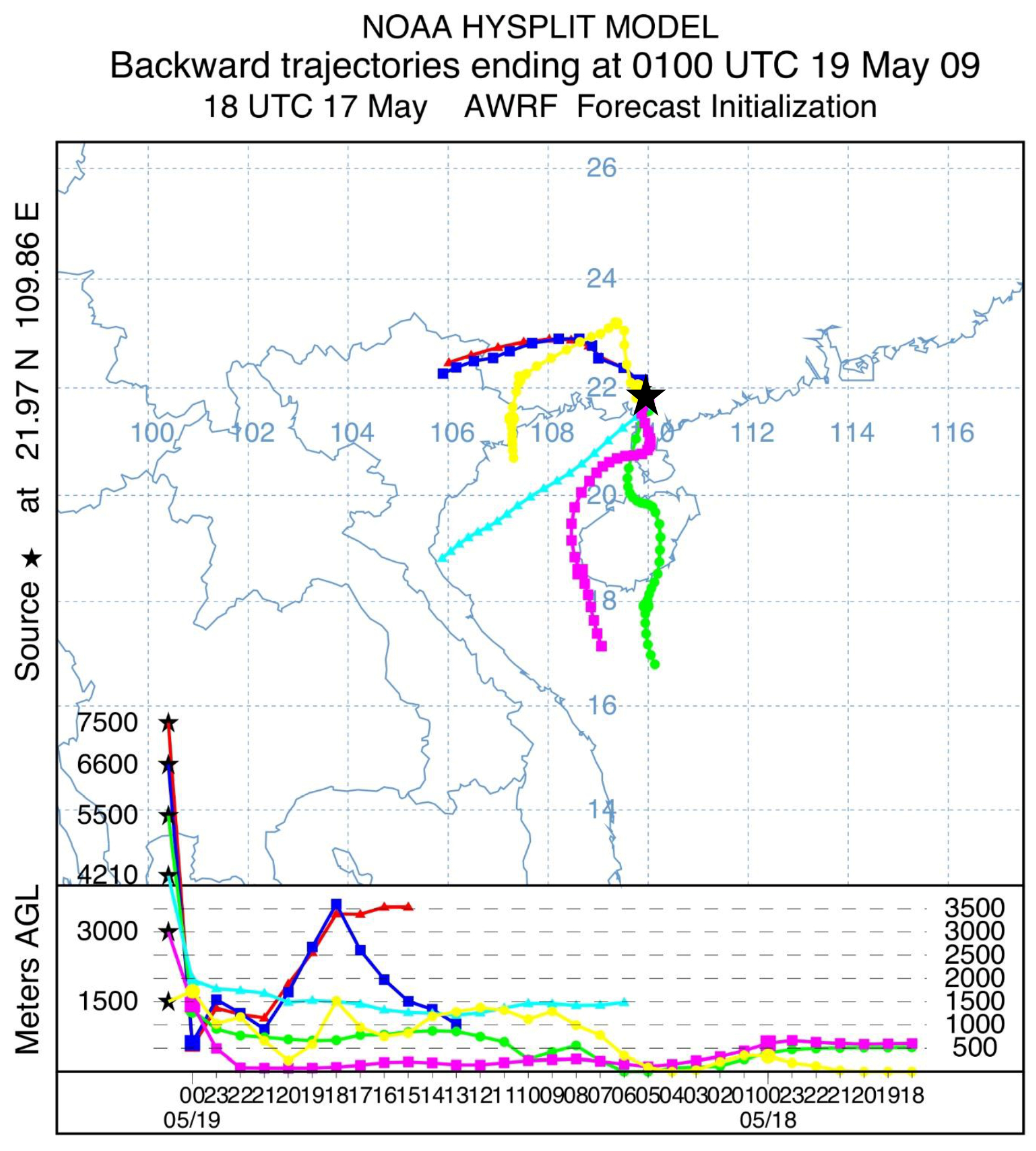 Atmosphere 12 01138 g012 550