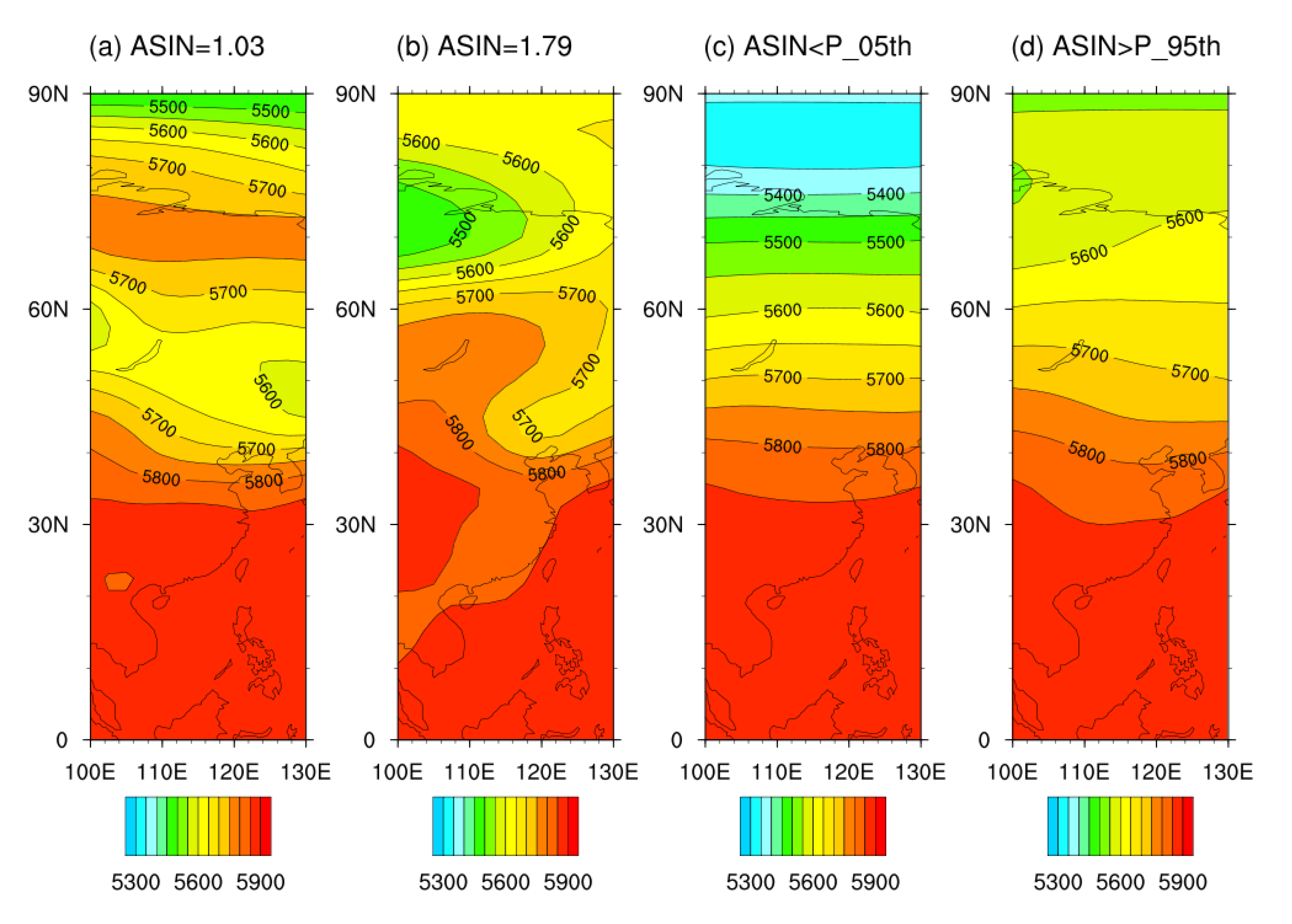Atmosphere 12 01139 g003 550