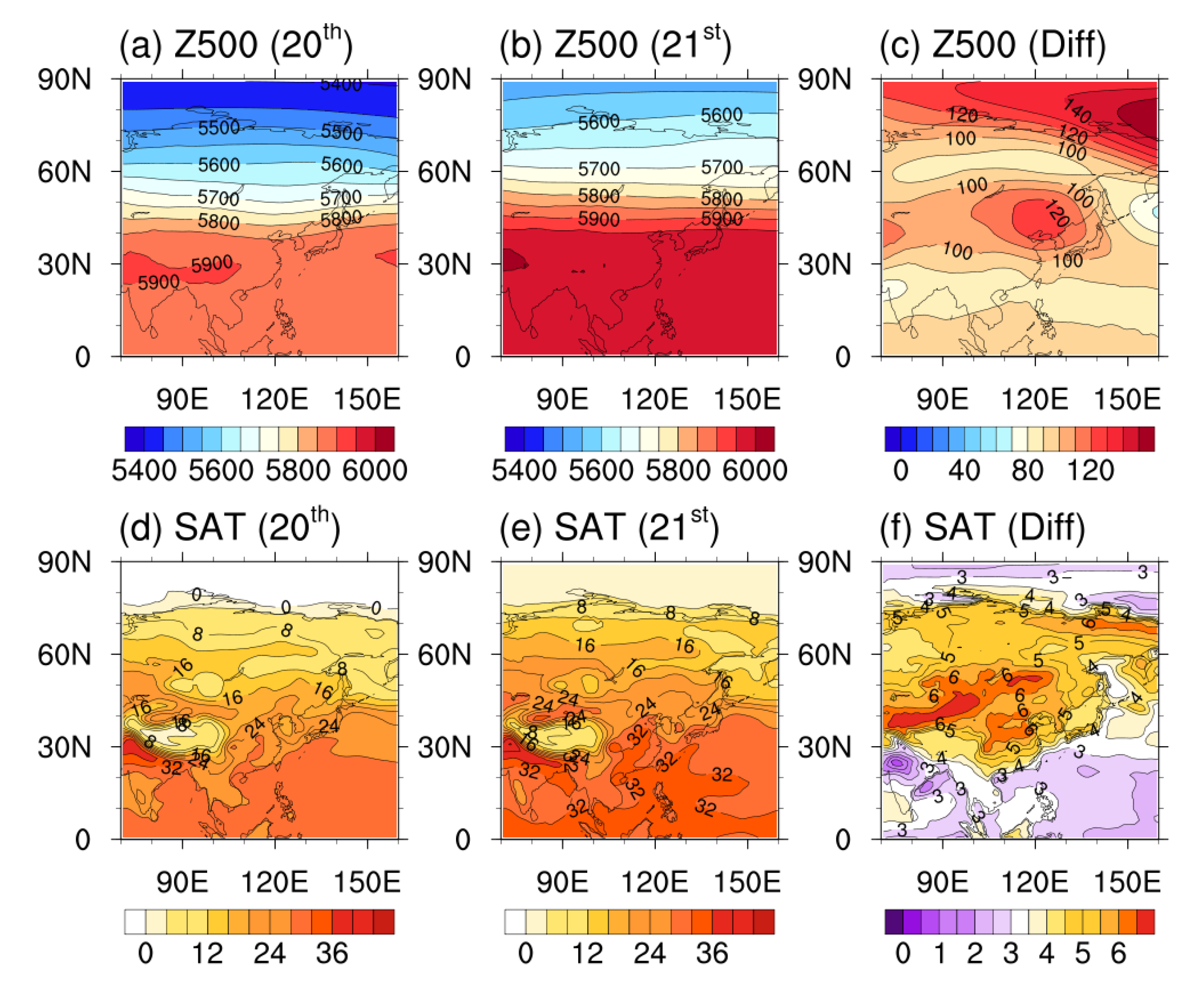 Atmosphere 12 01139 g008 550