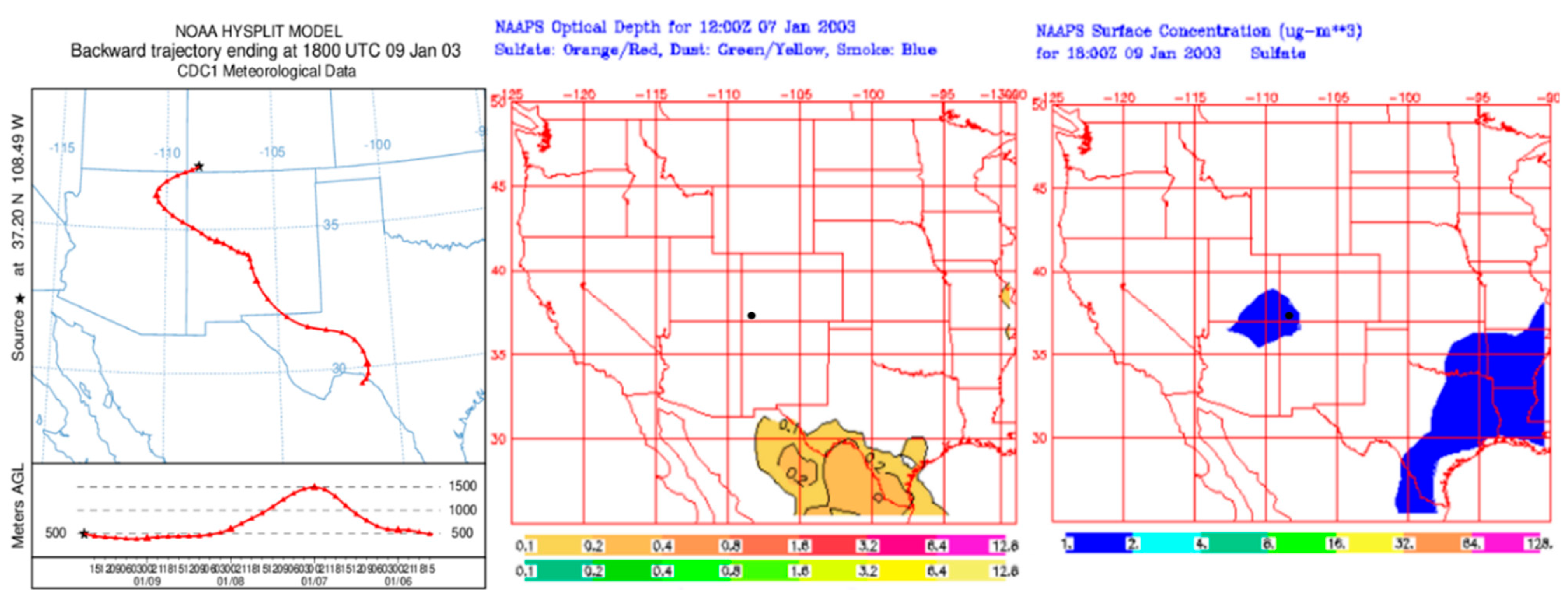 Atmosphere 12 01140 g008
