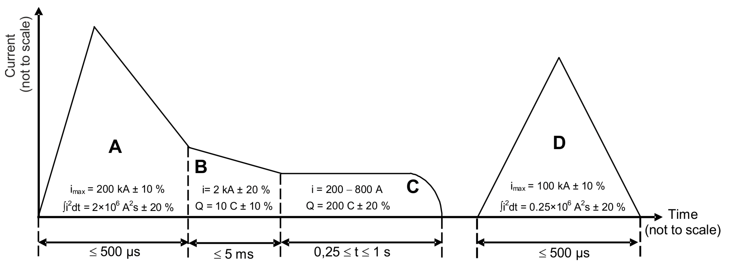 Atmosphere 12 01141 g002 550