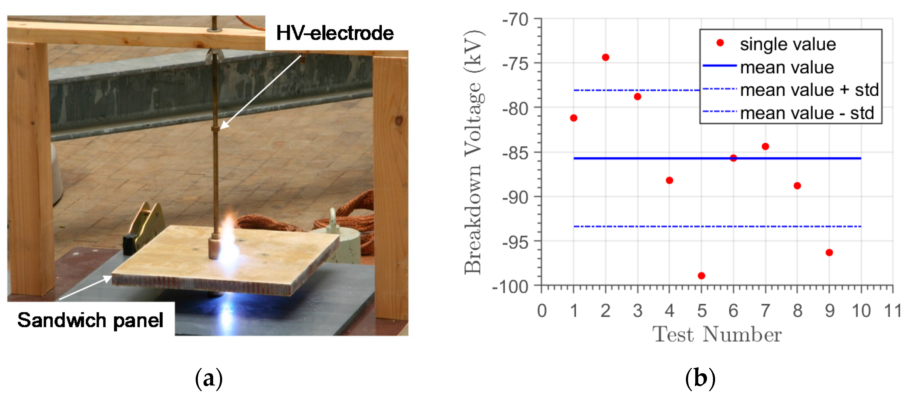 Atmosphere 12 01141 g004 550