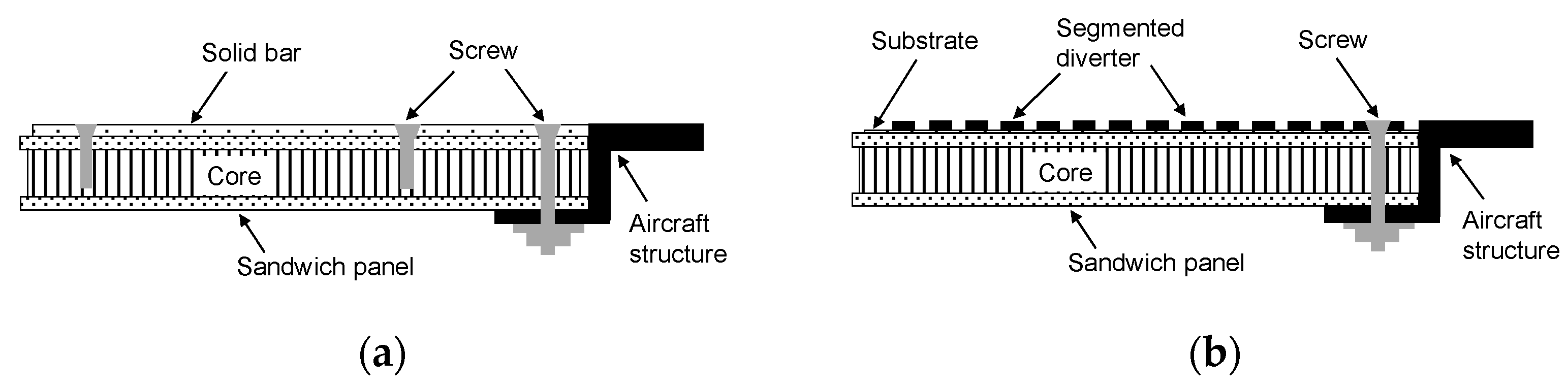 Atmosphere 12 01141 g005 550