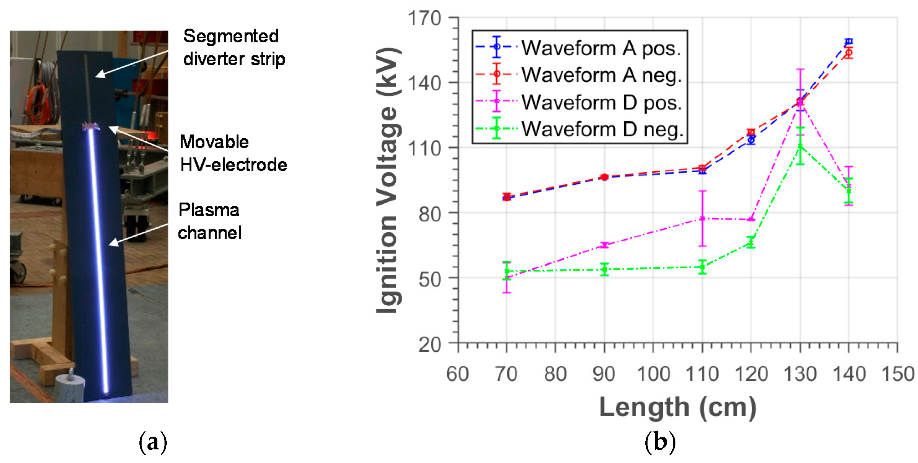Atmosphere 12 01141 g006 550