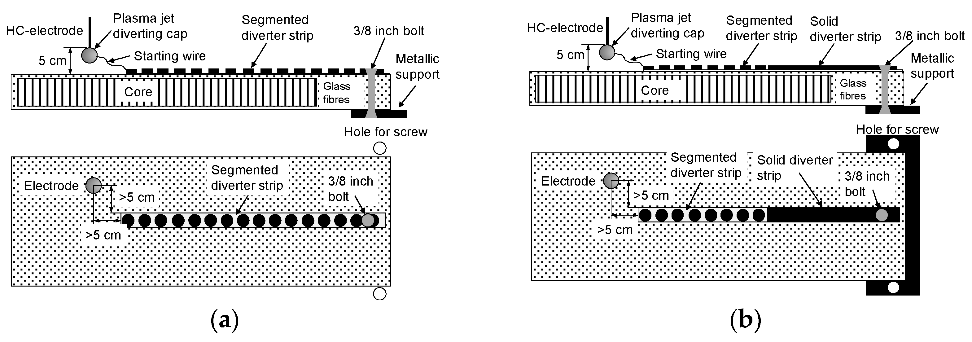 Atmosphere 12 01141 g011 550