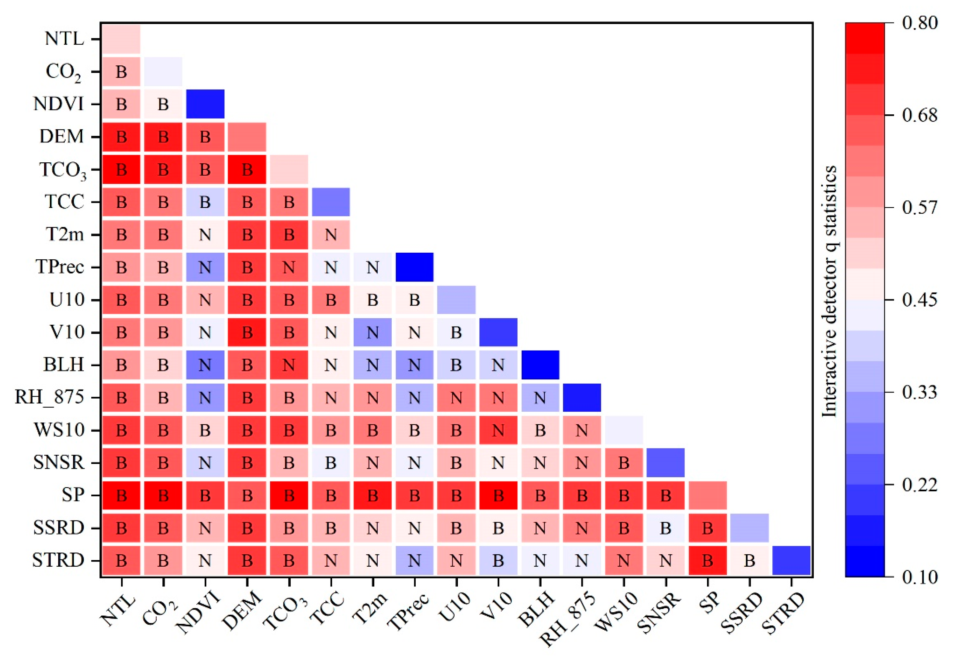 Atmosphere 12 01142 g007