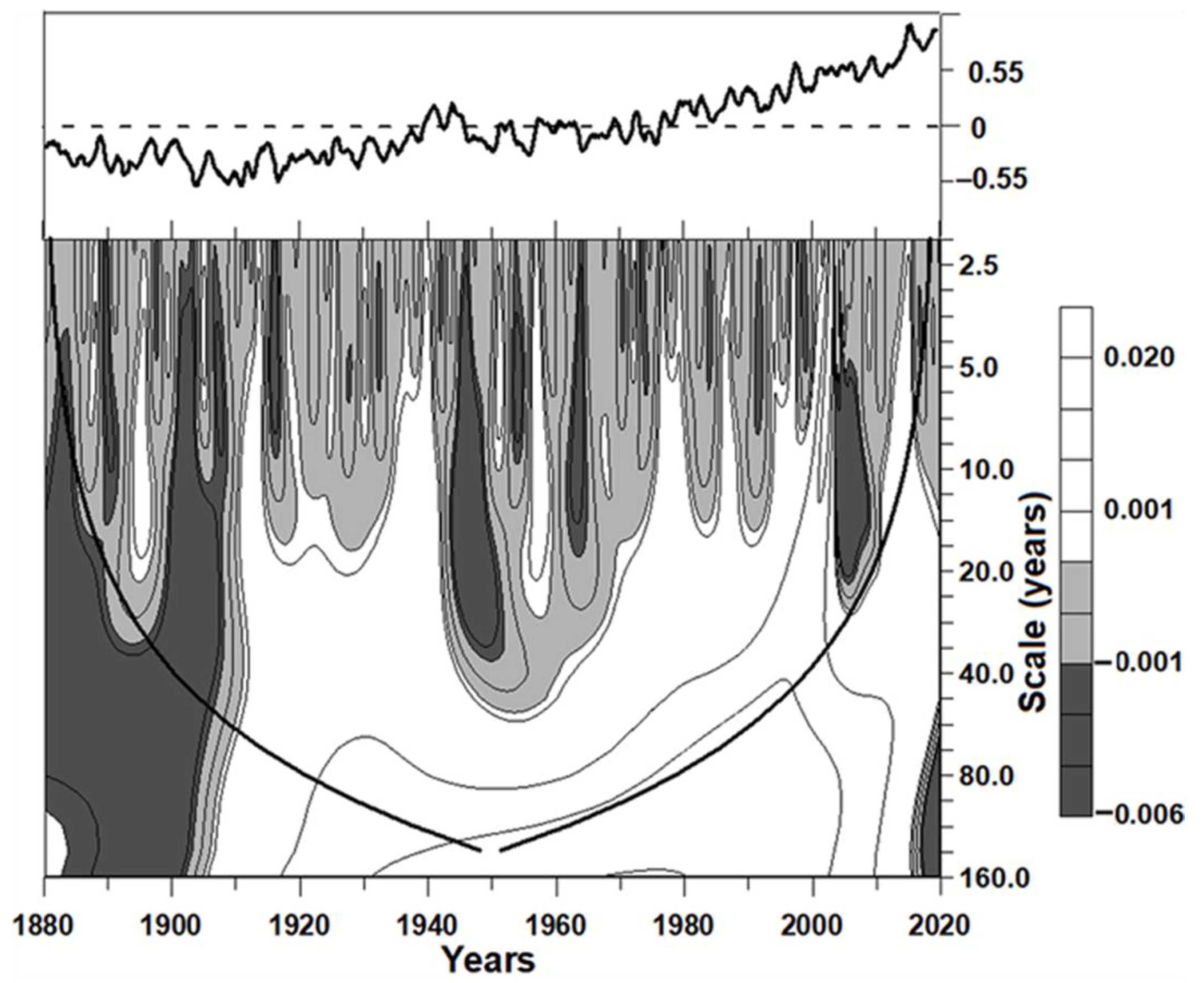 Atmosphere 12 01145 g001