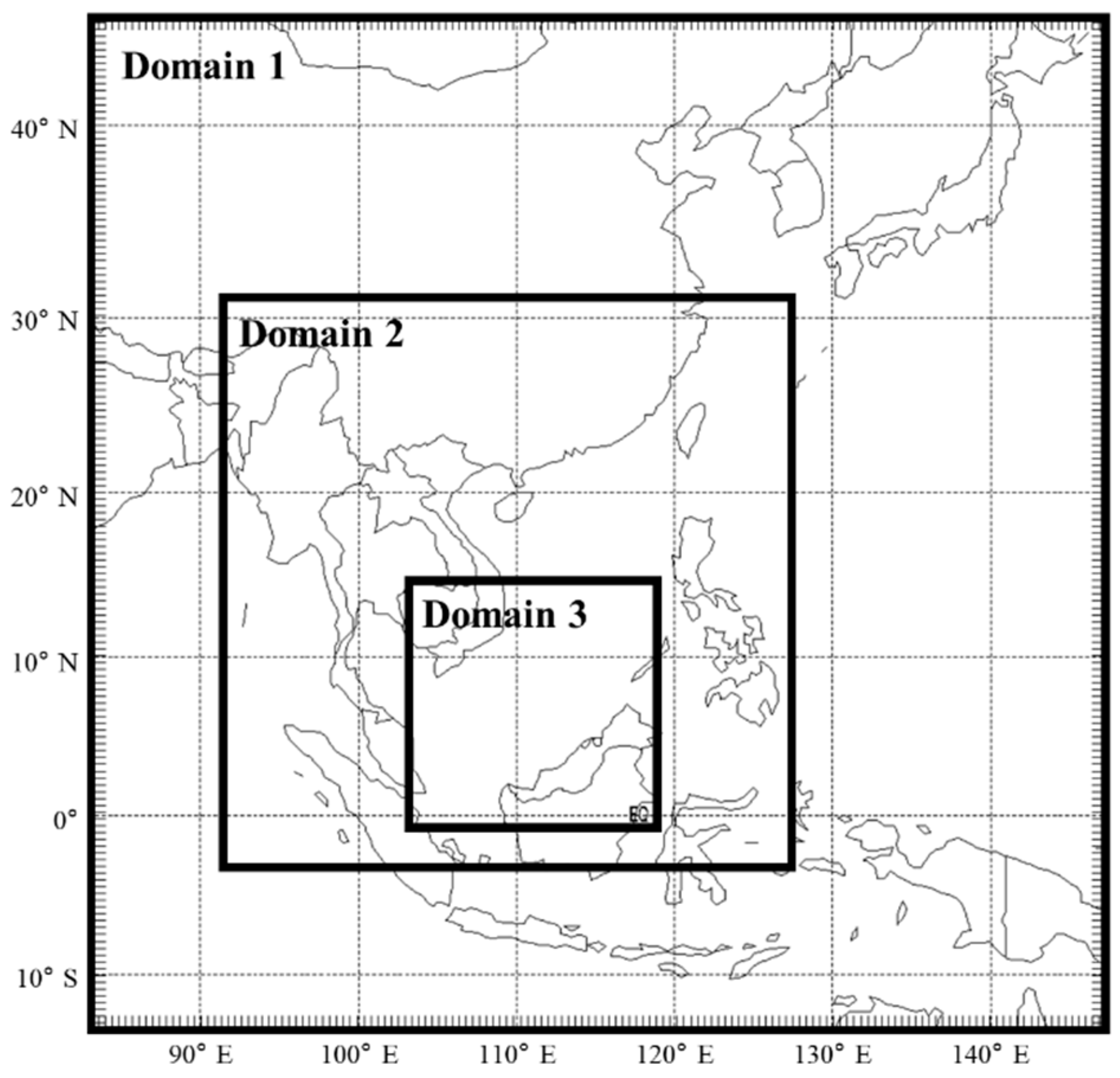 Atmosphere 12 01147 g001