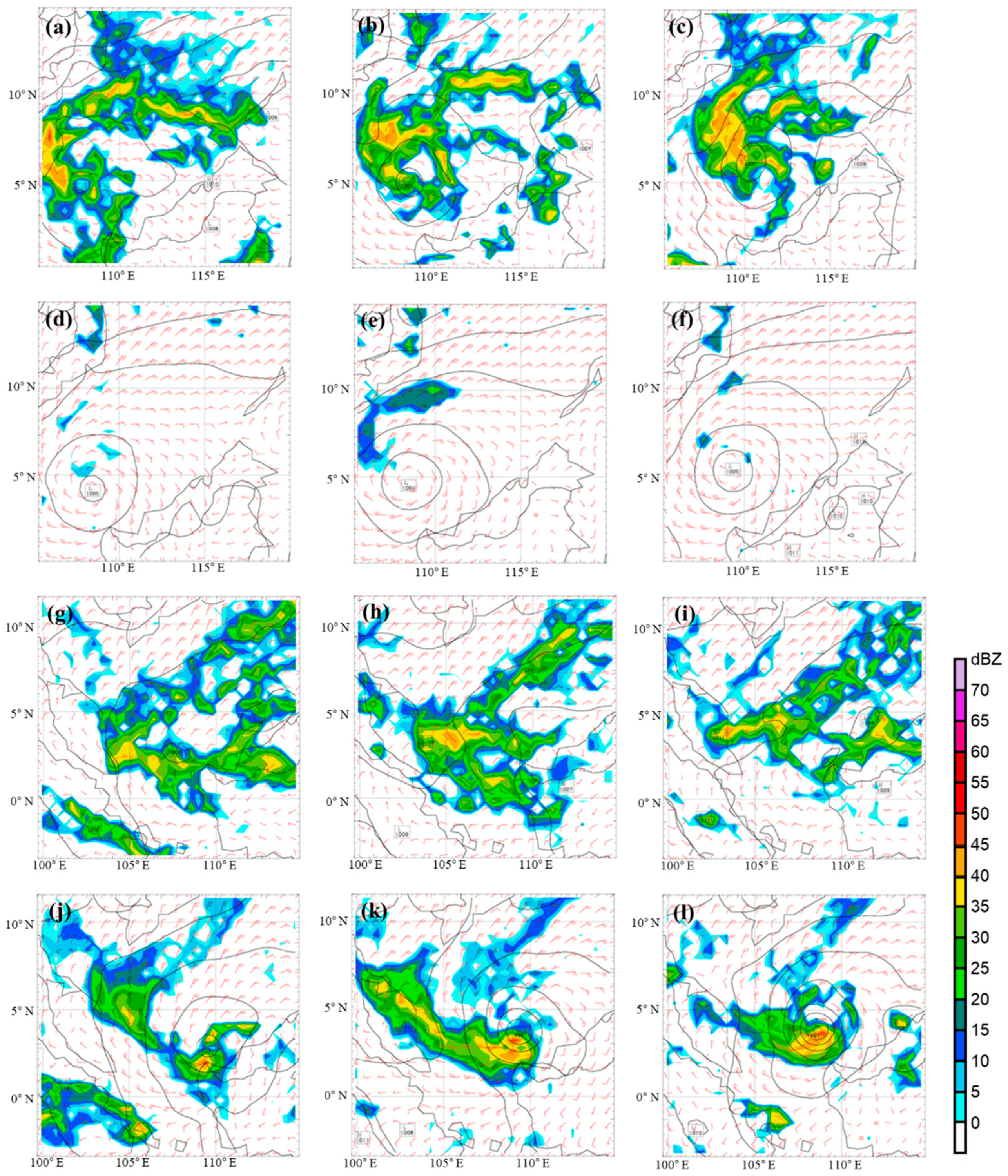 Atmosphere 12 01147 g008