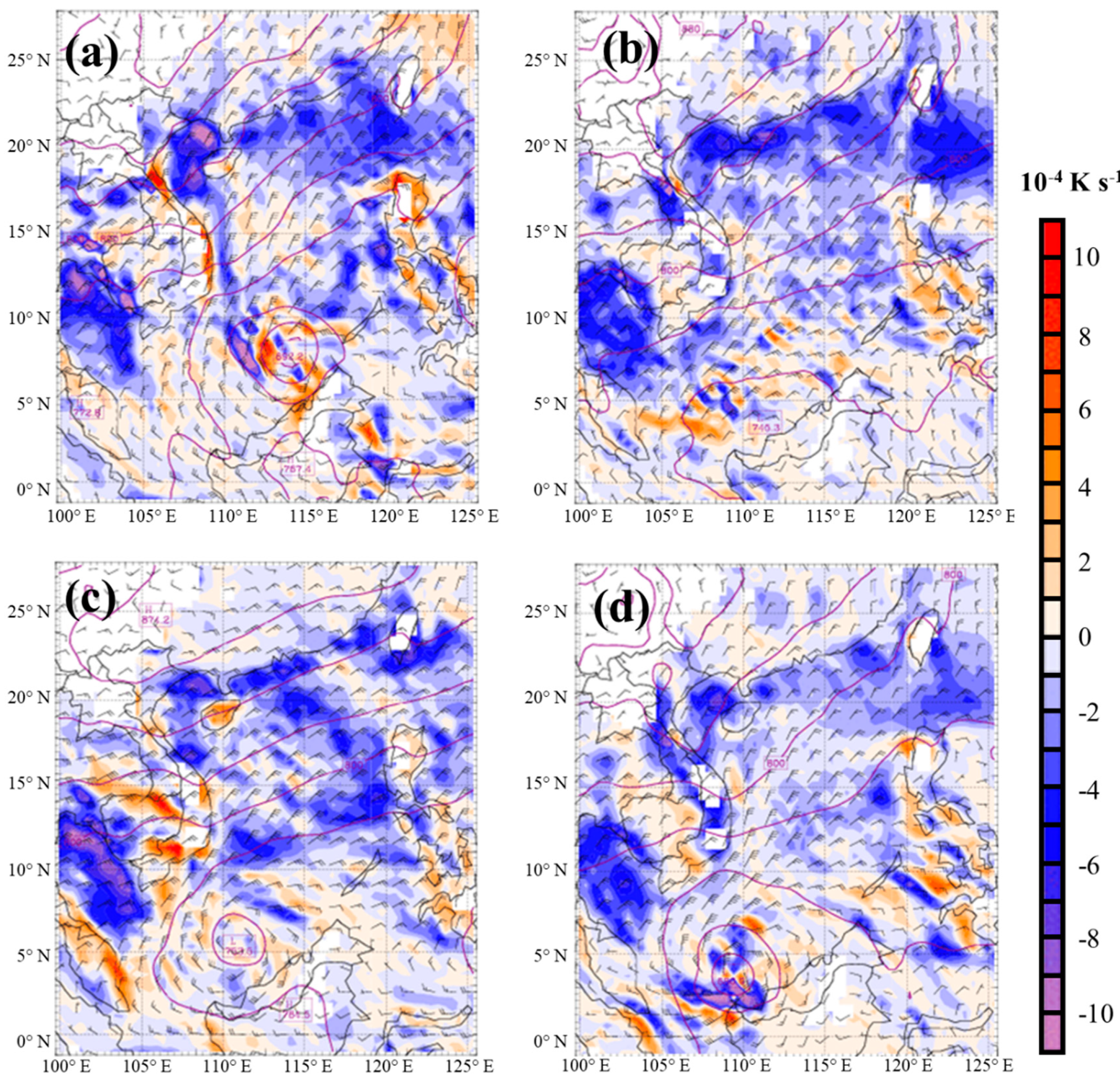 Atmosphere 12 01147 g011