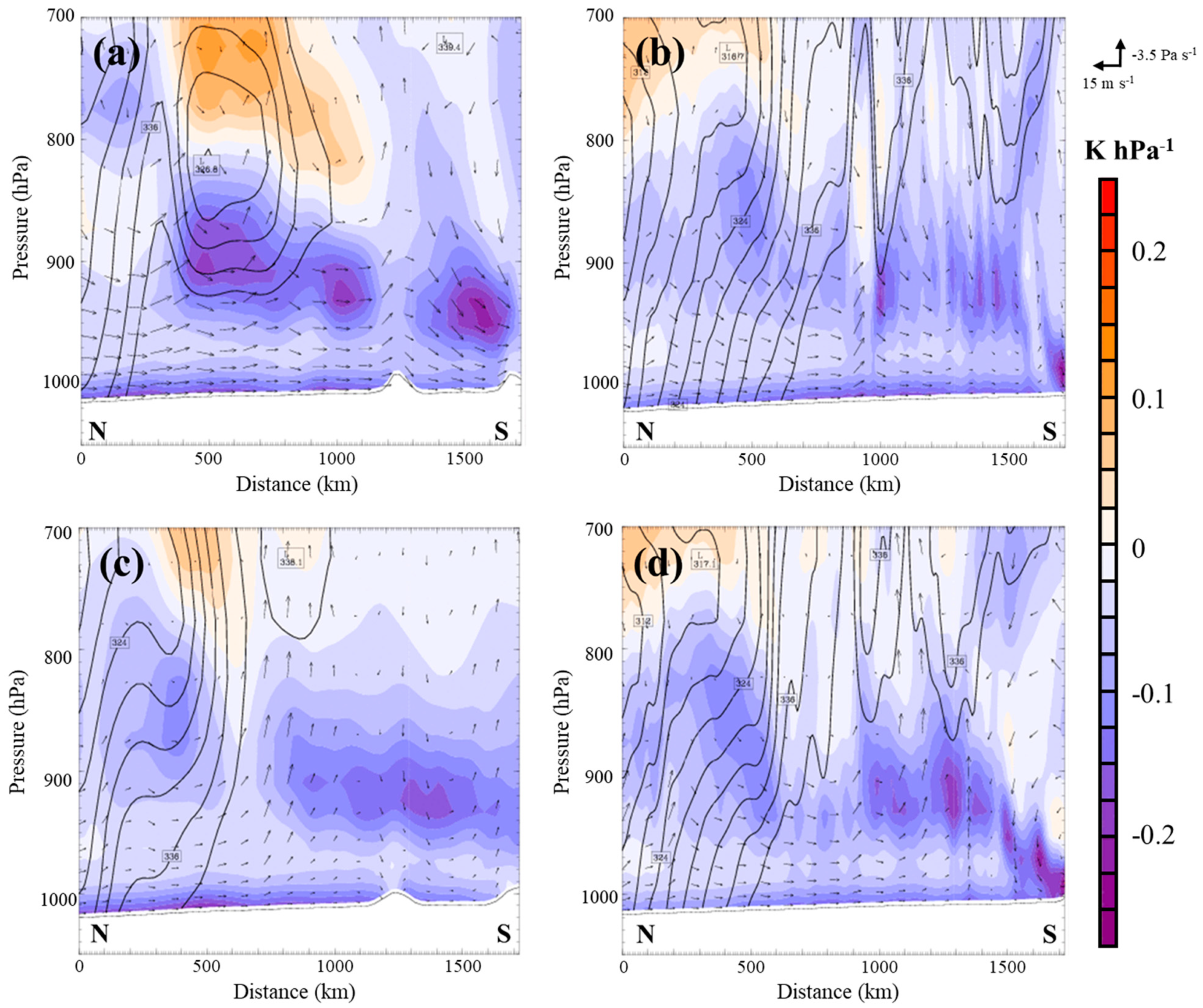 Atmosphere 12 01147 g013